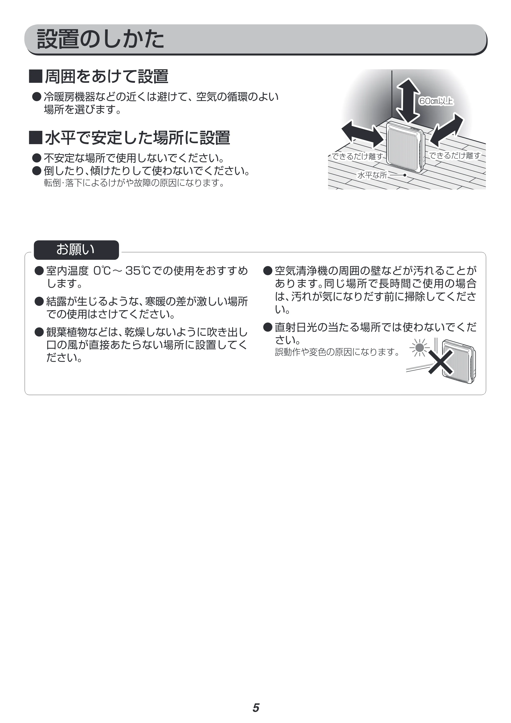 アイリスオーヤマ PM2 / PMAC-100 取扱説明書 — 原本ページ — 5ページ