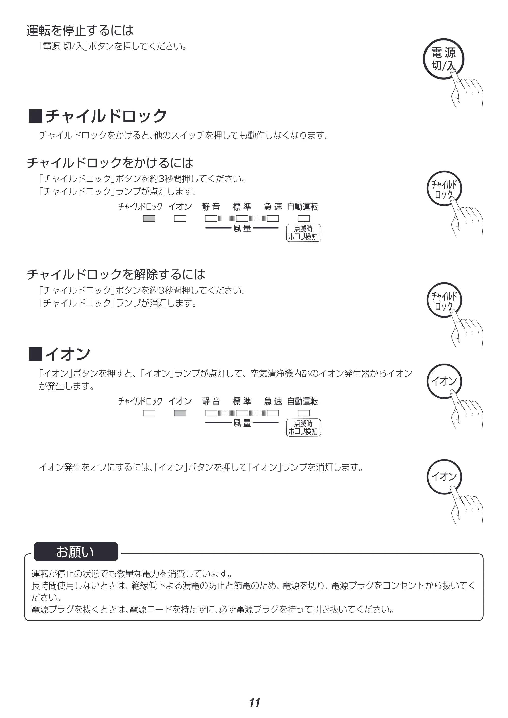 アイリスオーヤマ PM2 / PMAC-100 取扱説明書 — 原本ページ — 11ページ