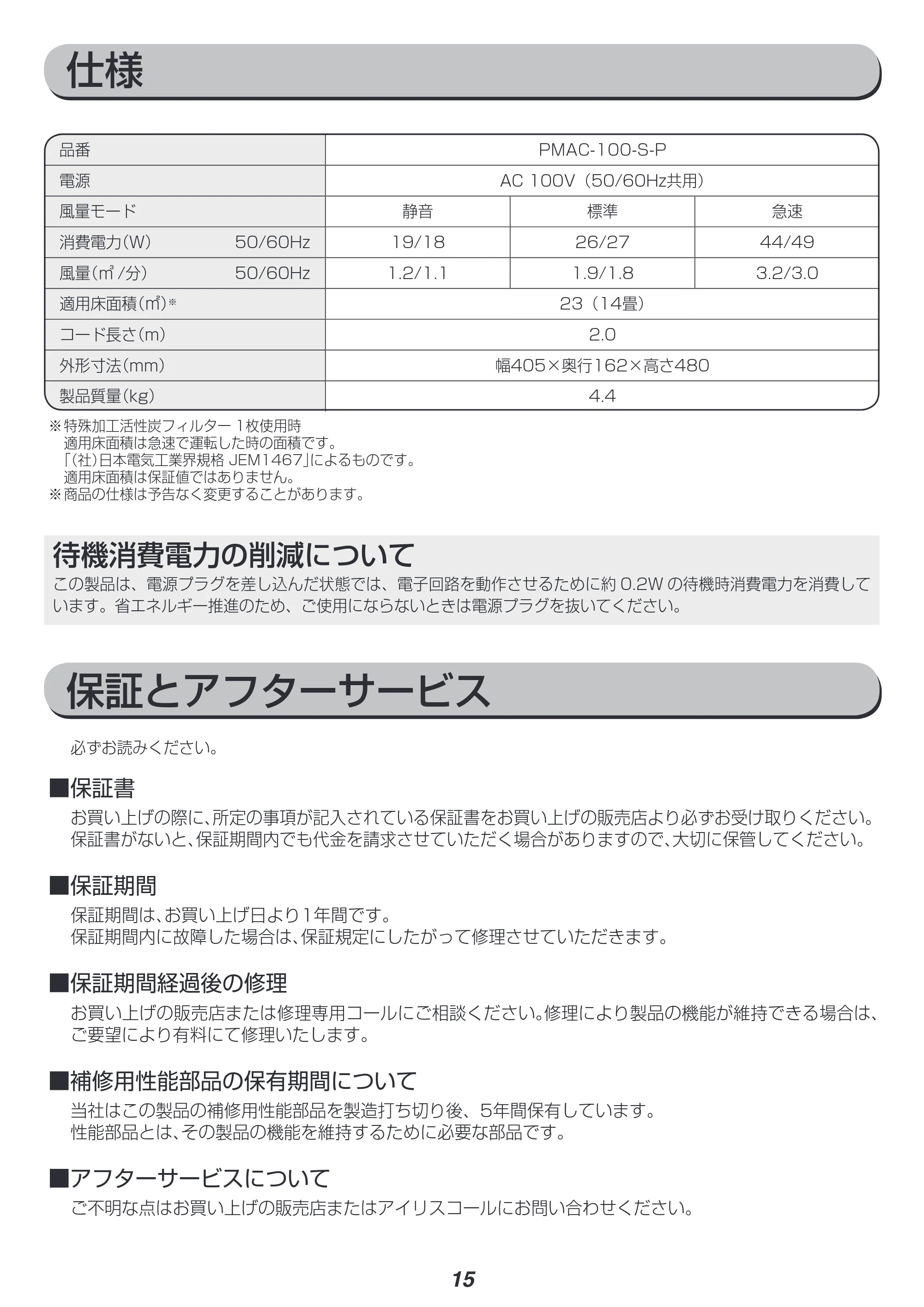アイリスオーヤマ PM2 / PMAC-100 取扱説明書 — 原本ページ — 15ページ