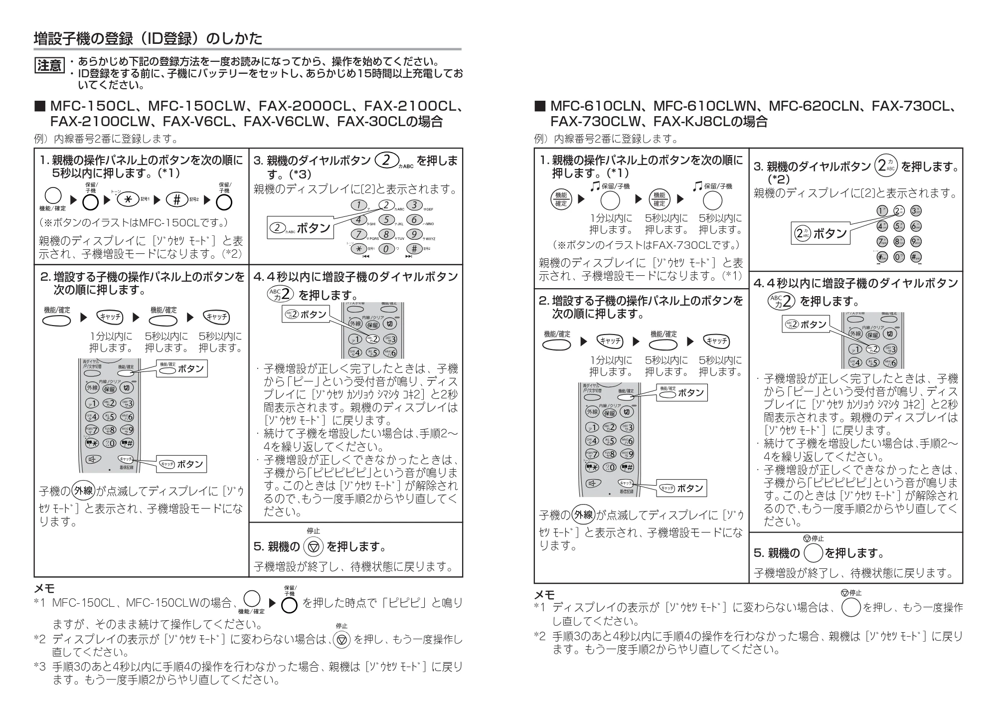 ブラザー MFC-150CL / MFC-150CLW / MFC-610CLN 増設コードレス子機取扱説明書 — 原本ページ — 2ページ