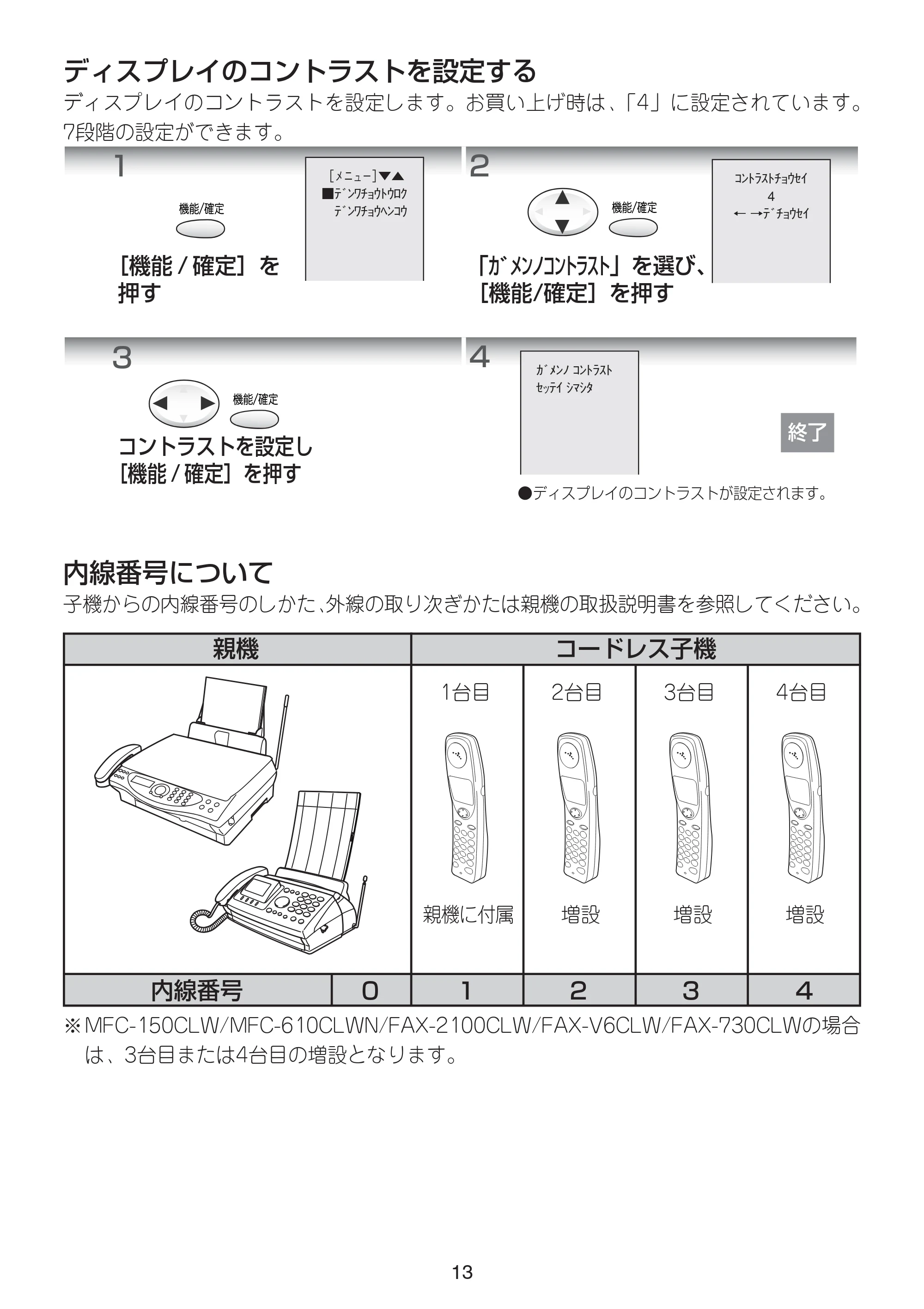 ブラザー MFC-150CL / MFC-150CLW / MFC-610CLN 増設コードレス子機取扱説明書 — ディスプレイのコントラストを設定する — 原本ページ — 15ページ
