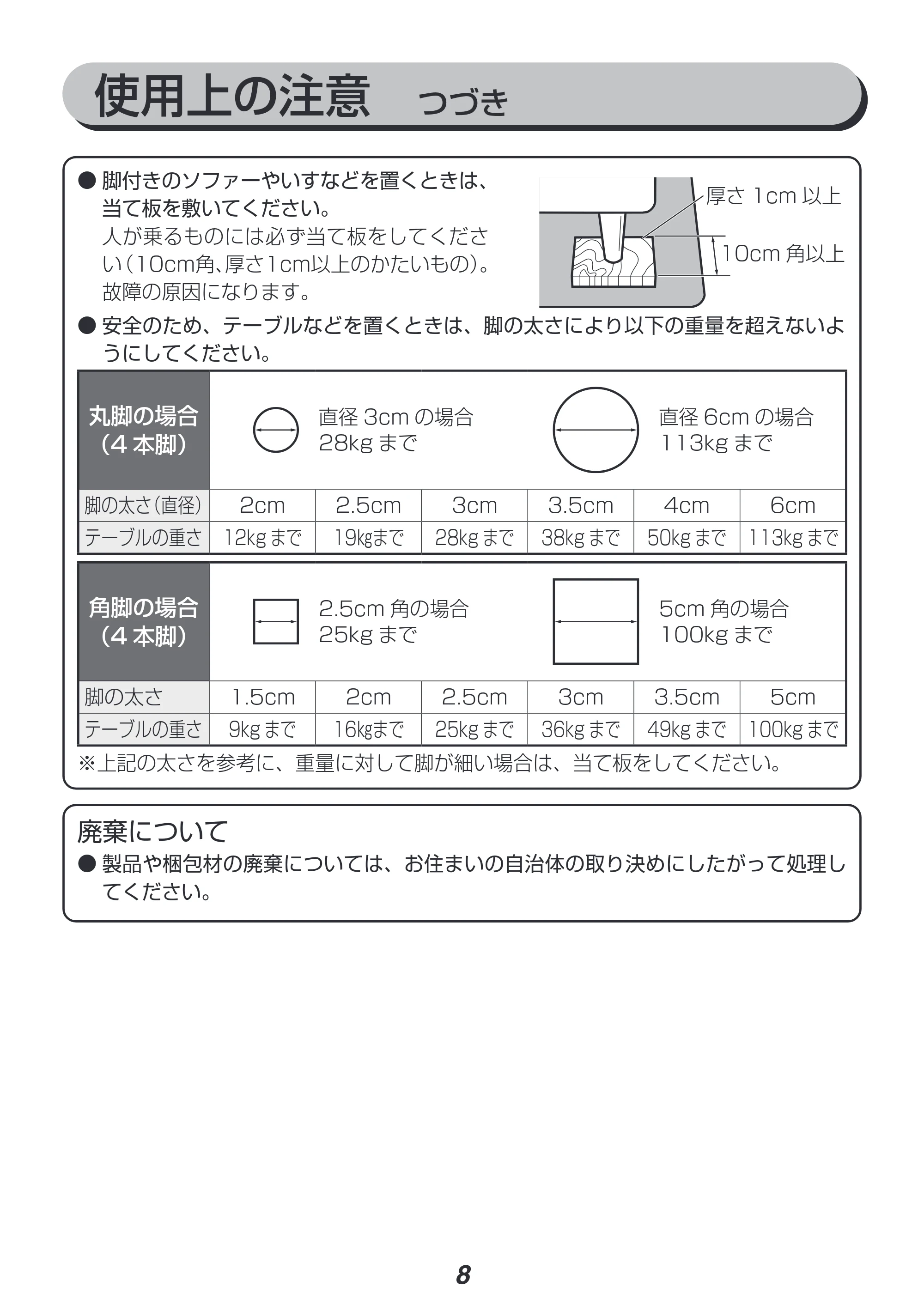 アイリスオーヤマ HCM-1809FL 取扱説明書 — 原本ページ — 8ページ