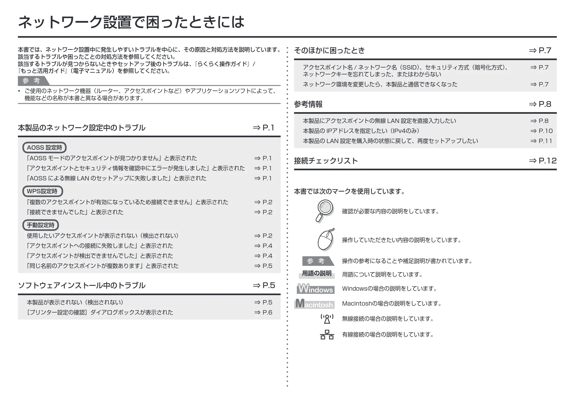 キヤノン PIXUS MP640 ネットワーク設置で困ったときには (PDF形式/3.11Mバイト) — 原本ページ — 2ページ