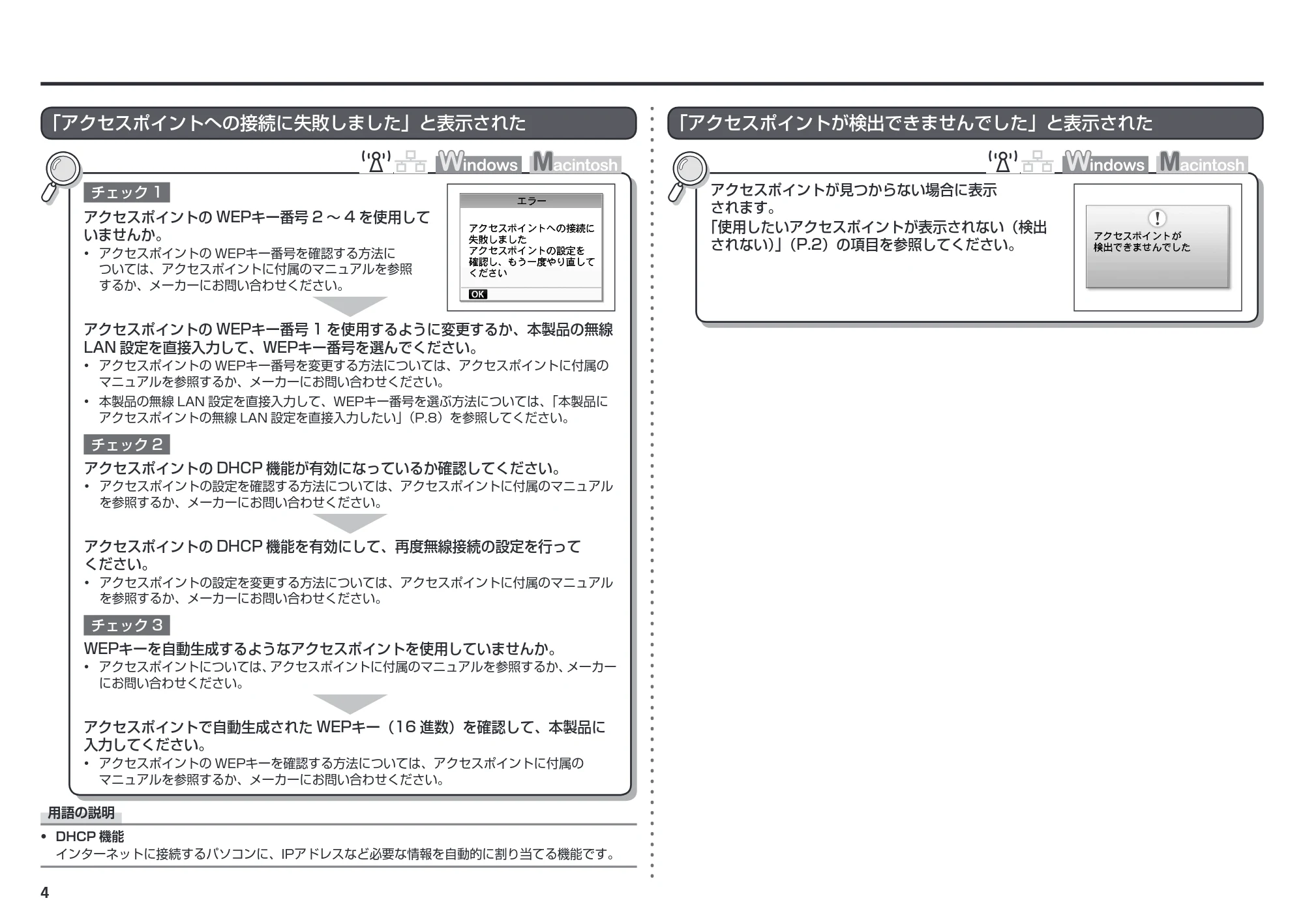 キヤノン PIXUS MP640 ネットワーク設置で困ったときには (PDF形式/3.11Mバイト) — 「アクセスポイントへの接続に失敗しました」と表示された — 原本ページ — 6ページ