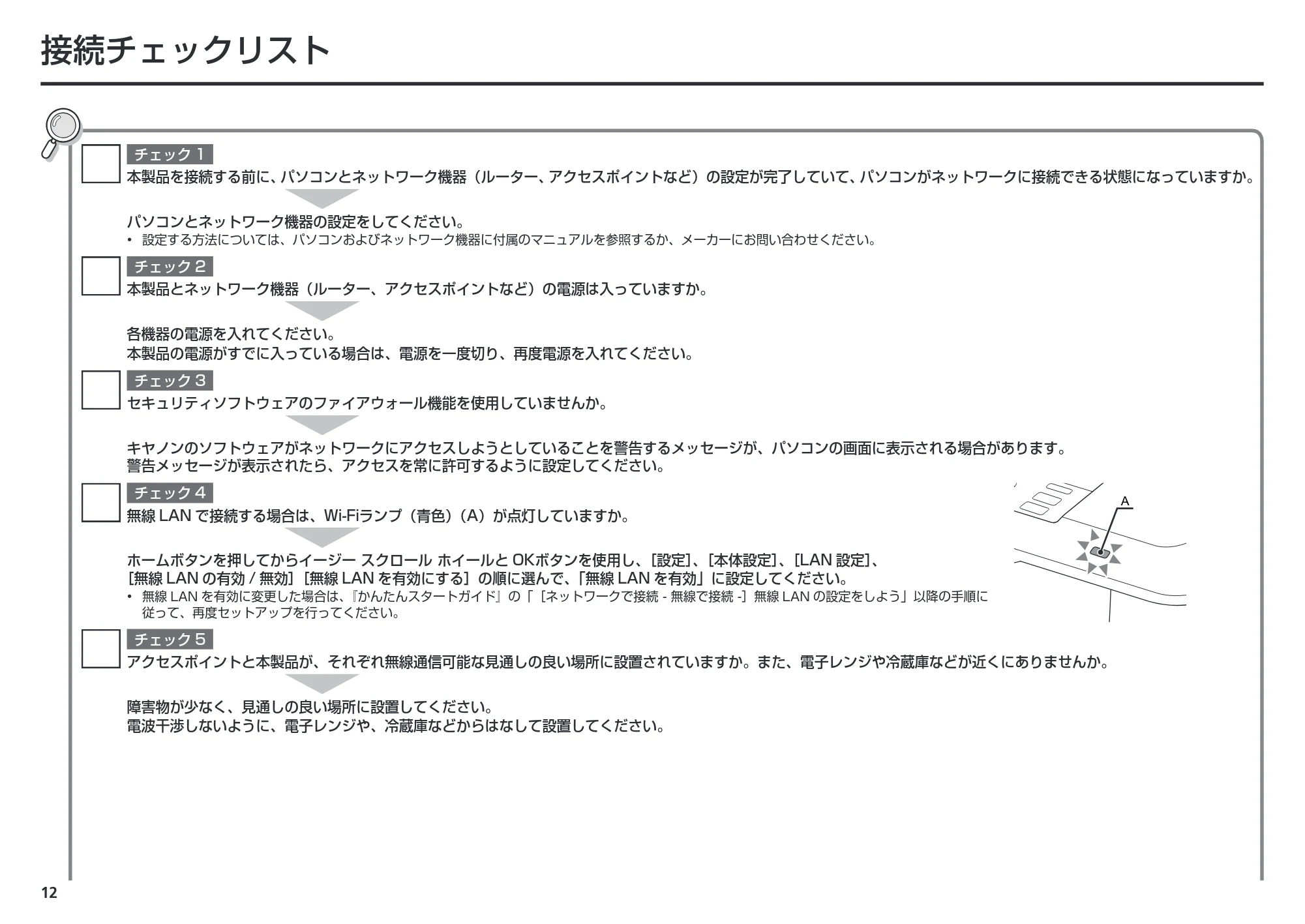 キヤノン PIXUS MP640 ネットワーク設置で困ったときには (PDF形式/3.11Mバイト) — 接続チェックリスト — 原本ページ — 14ページ