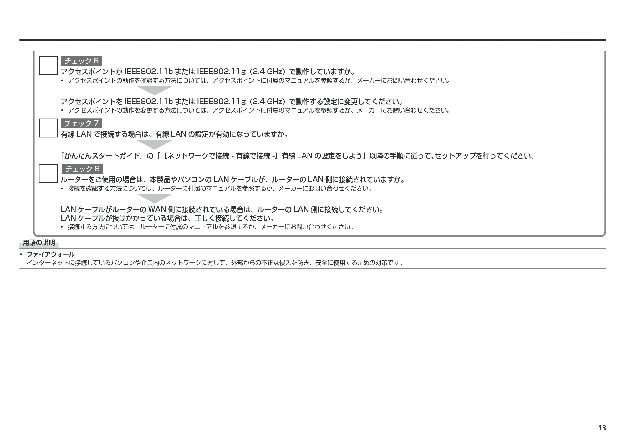 キヤノン PIXUS MP640 ネットワーク設置で困ったときには (PDF形式/3.11Mバイト) — 原本ページ — 15ページ