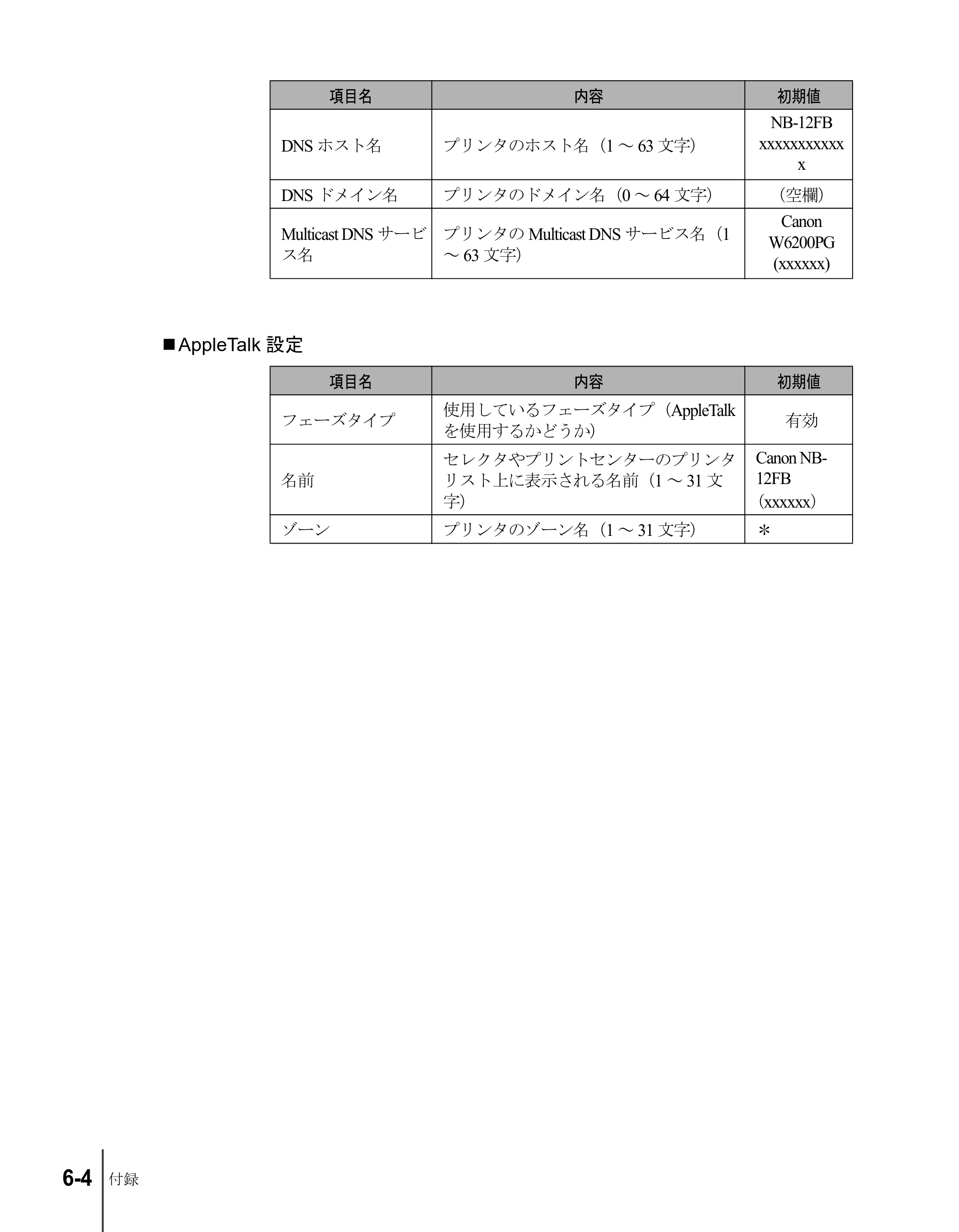 キヤノン W8200 ネットワークガイド （PDF形式／2.87Mバイト） — 原本ページ — 92ページ