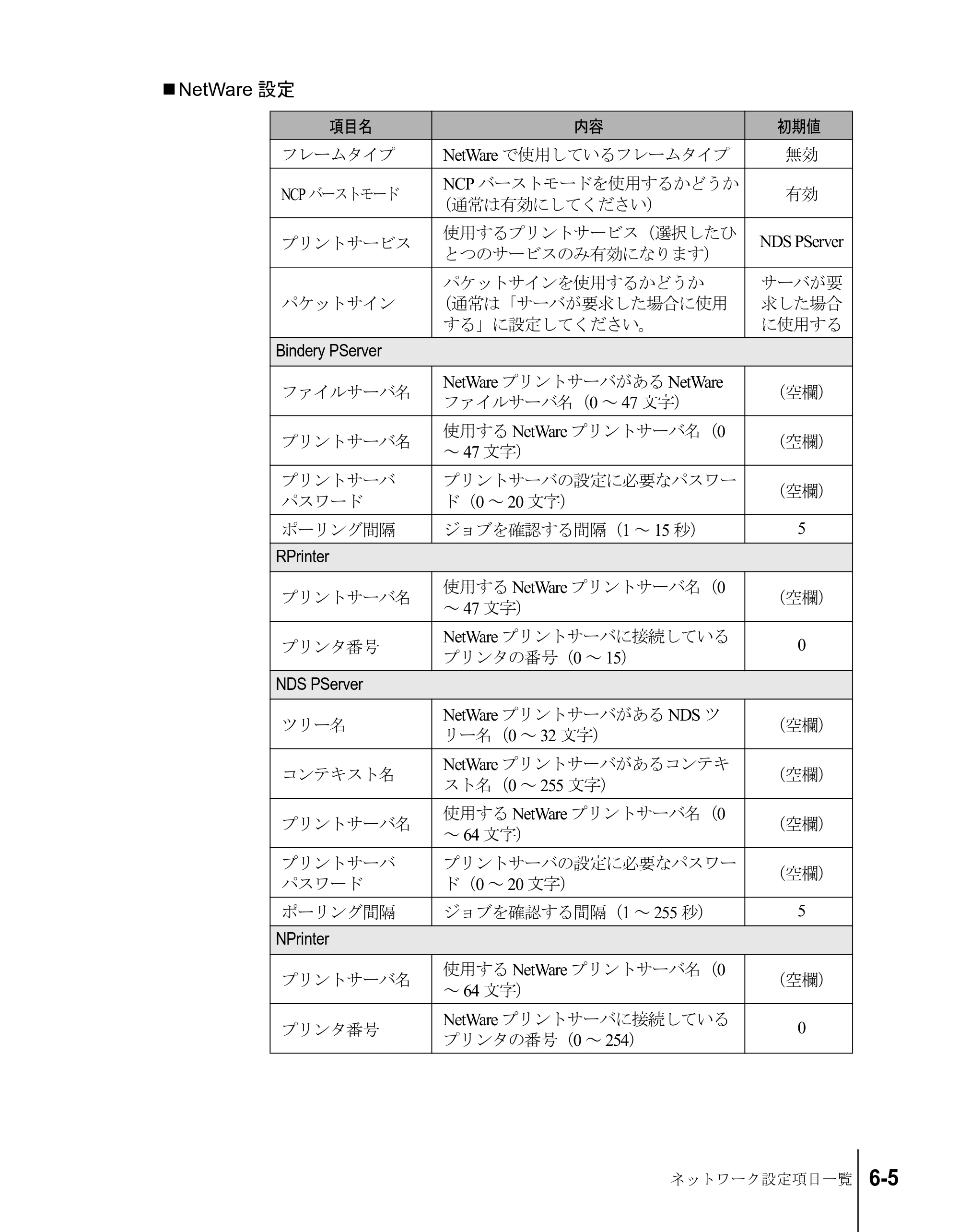 キヤノン W8200 ネットワークガイド （PDF形式／2.87Mバイト） — 原本ページ — 93ページ