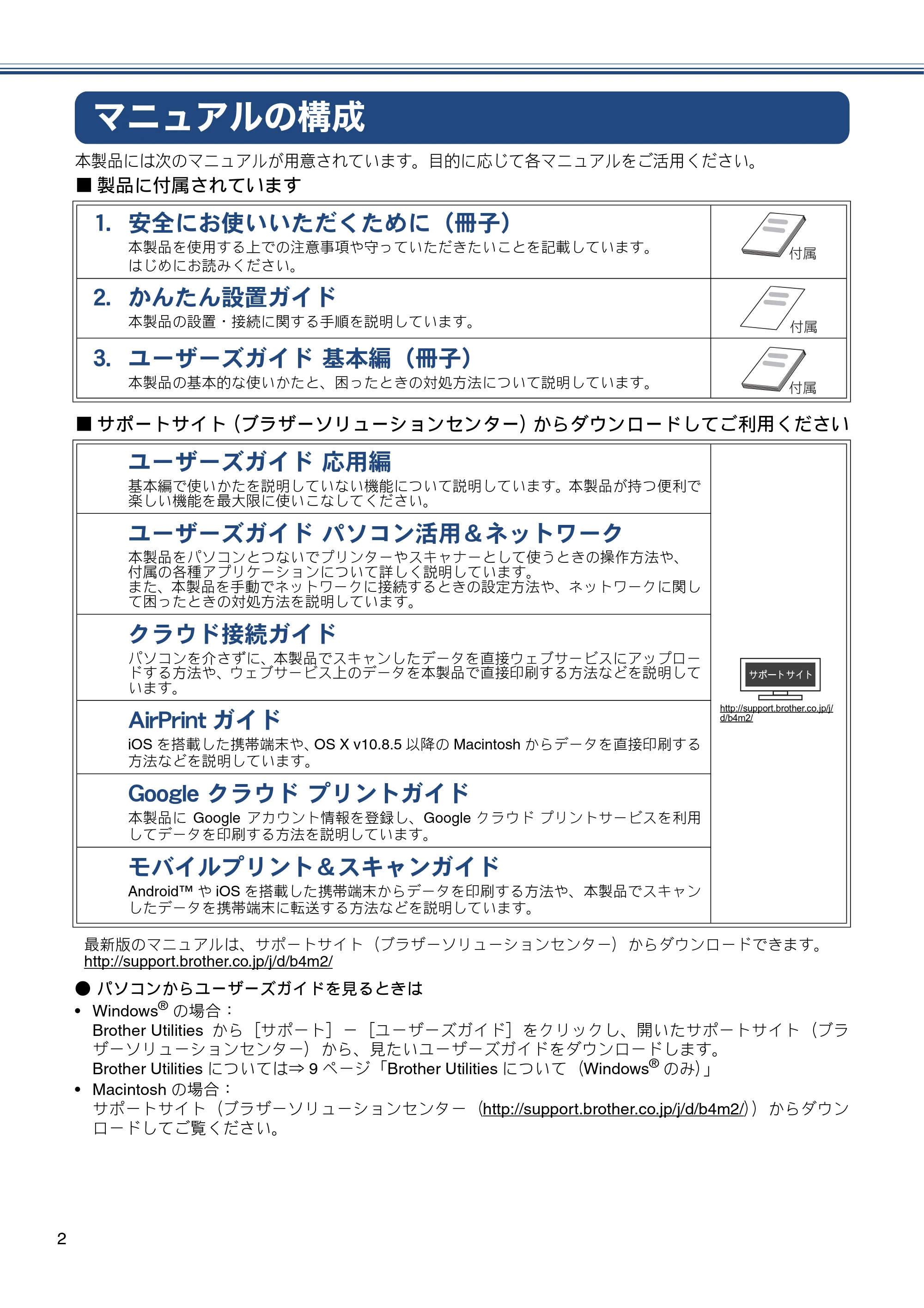 ブラザー DCP-J983N ユーザーズガイド ~基本編~ — マニュアルの構成 — 原本ページ — 2ページ