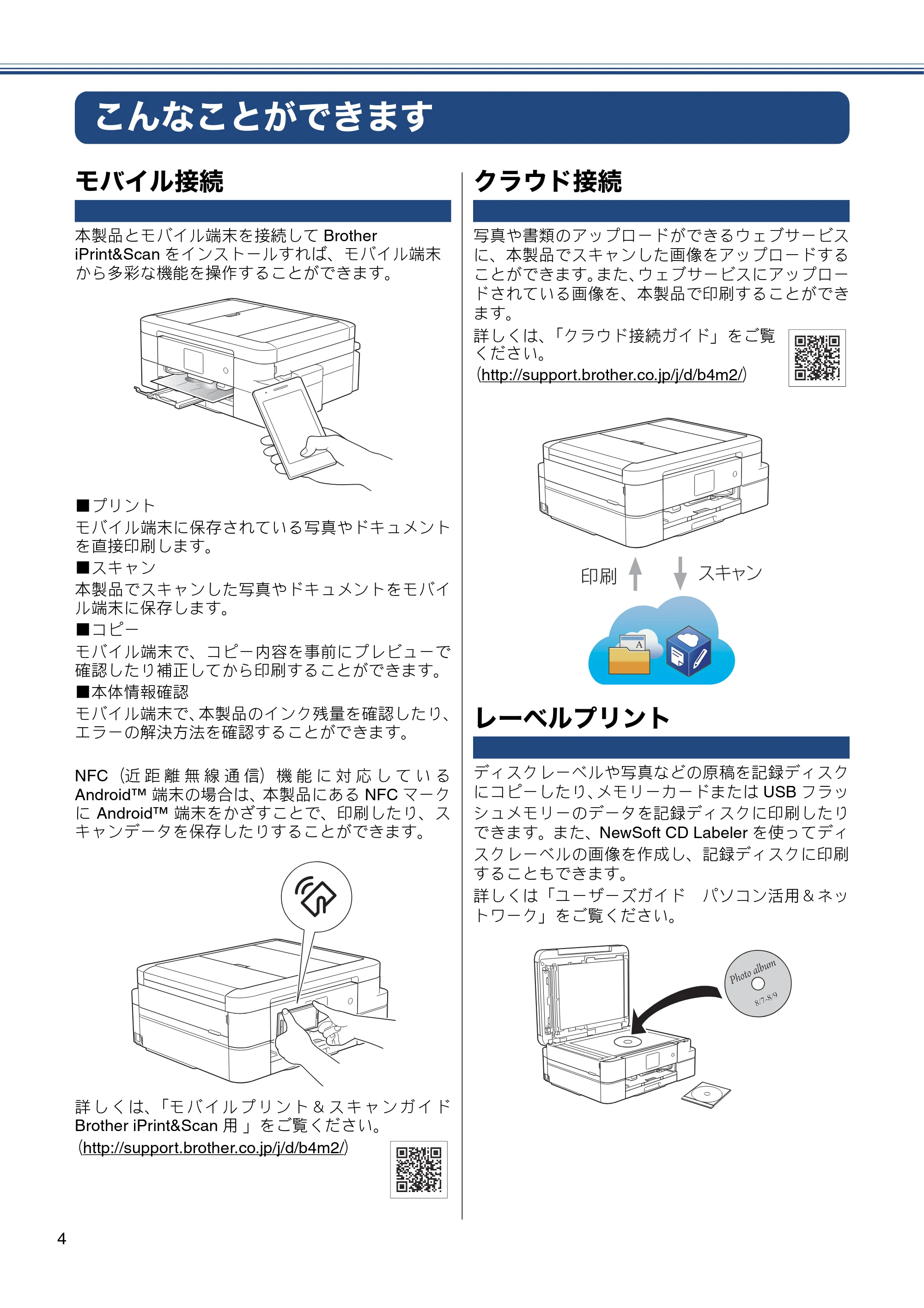 ブラザー DCP-J983N ユーザーズガイド ~基本編~ — こんなことができます — 原本ページ — 4ページ