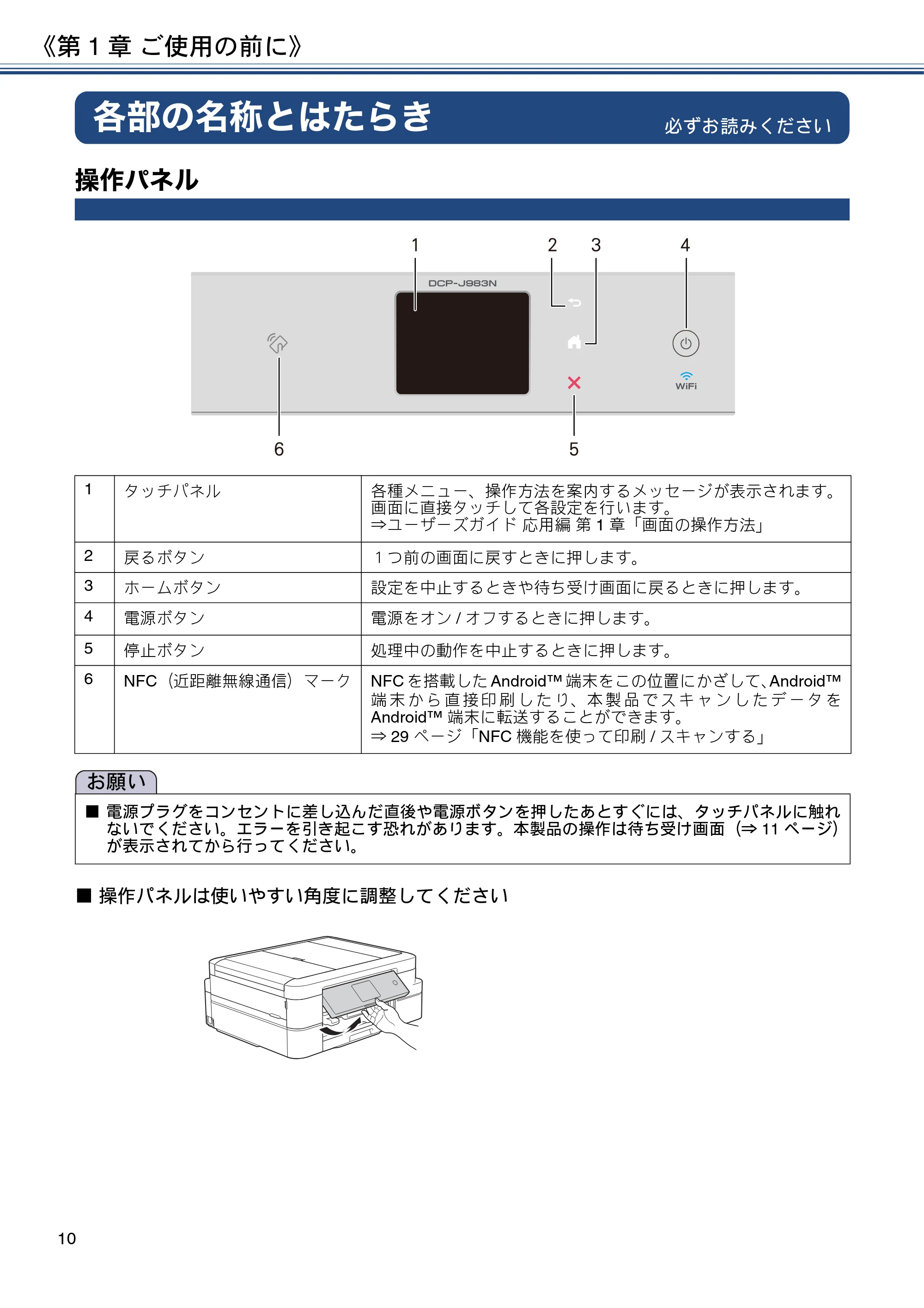 ブラザー DCP-J983N ユーザーズガイド ~基本編~ — 第1章 ご使用の前に — 原本ページ — 10ページ