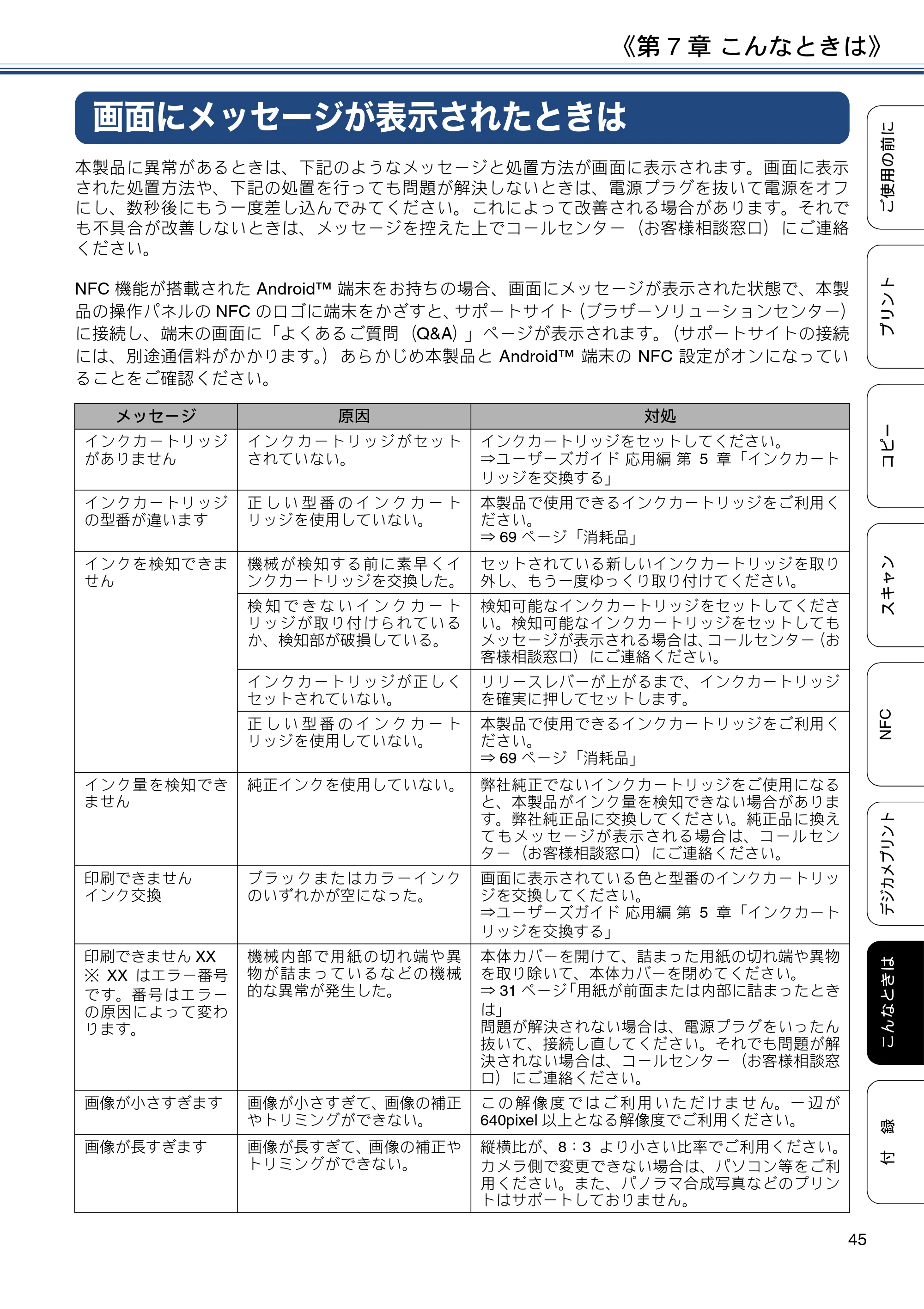 ブラザー DCP-J983N ユーザーズガイド ～基本編～ — 画面にメッセージが表示されたときは — 原本ページ — 45ページ