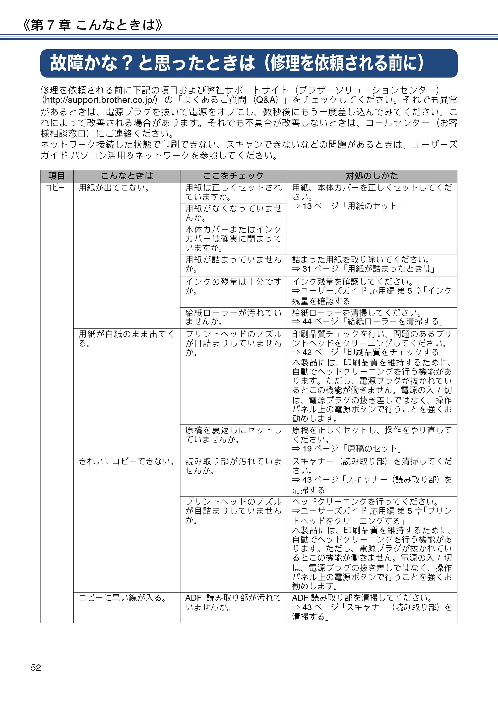 ブラザー DCP-J983N ユーザーズガイド ～基本編～ — 故障かな?と思ったときは（修理を依頼される前に） — 原本ページ — 52ページ
