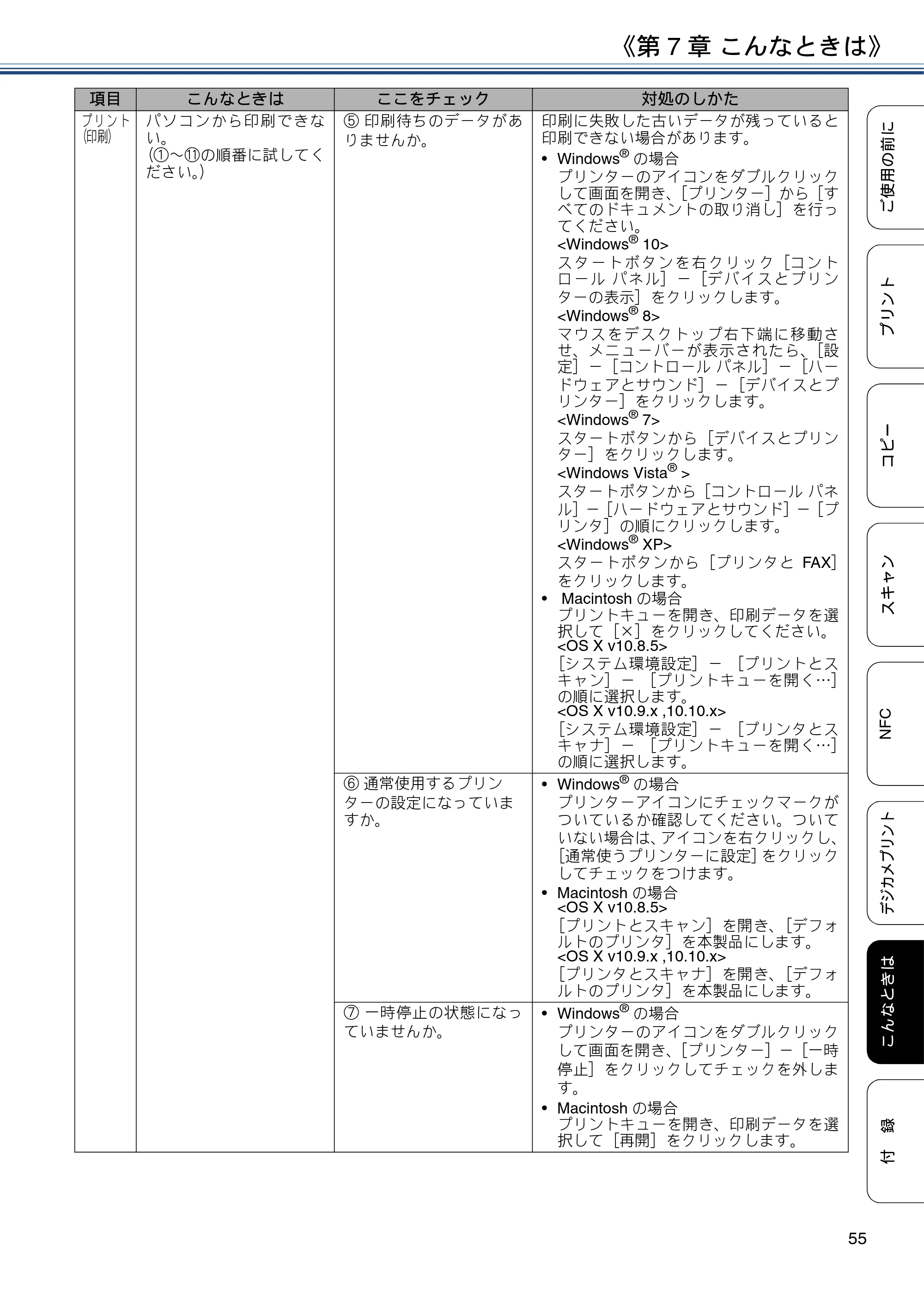 ブラザー DCP-J983N ユーザーズガイド ～基本編～ — 原本ページ — 55ページ