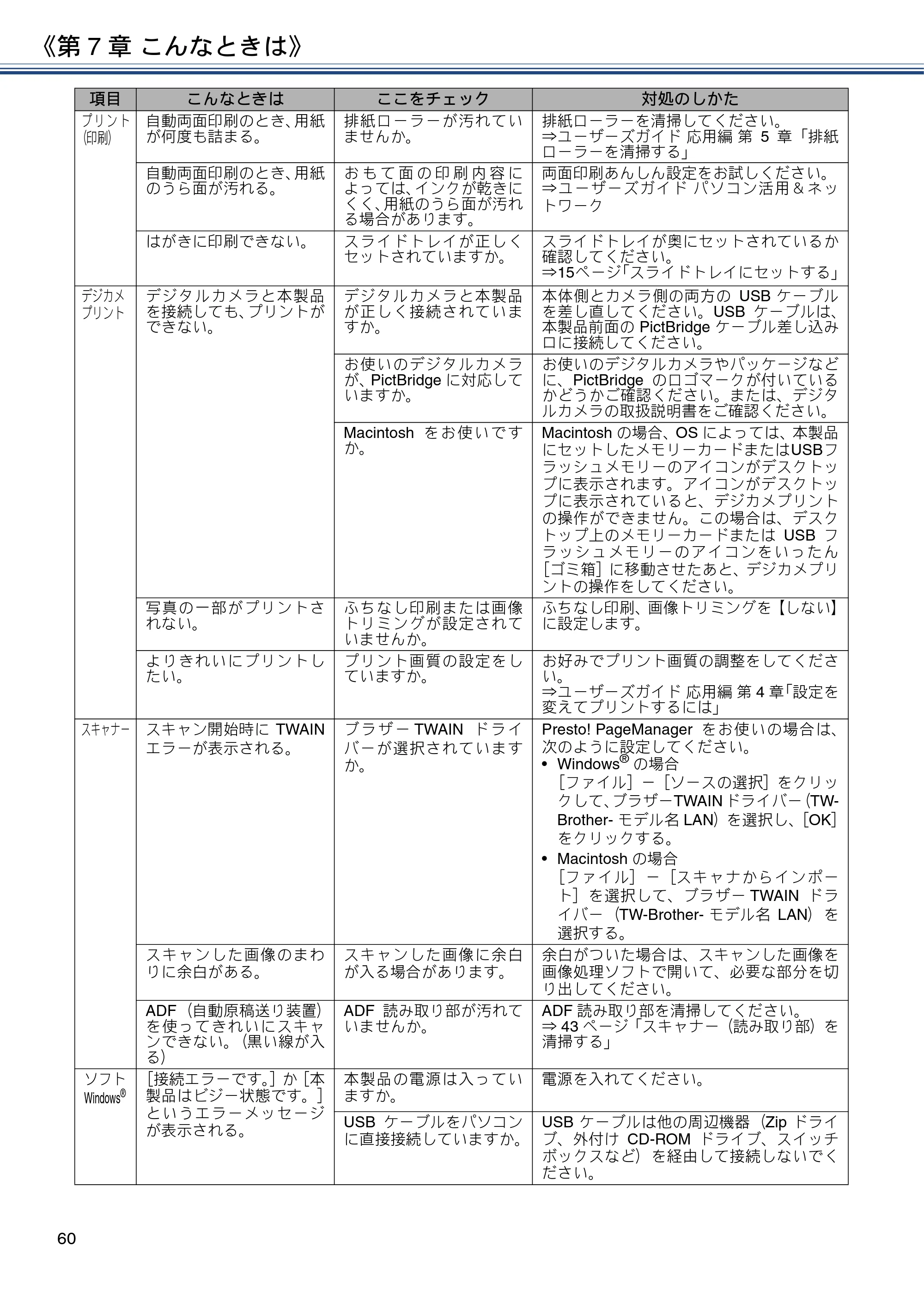 ブラザー DCP-J983N ユーザーズガイド ～基本編～ — 原本ページ — 60ページ