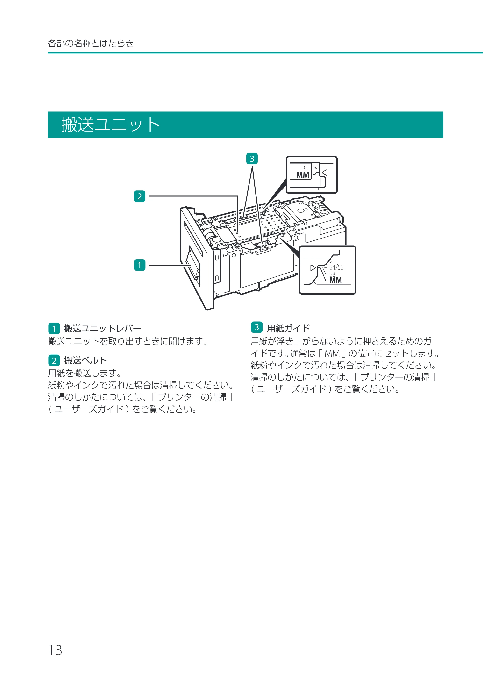 キヤノン CX-G2400 CX-G2400 基本操作ガイド 2024年7月11日更新（PDF：6.98MB） — 搬送ユニット — 原本ページ — 16ページ