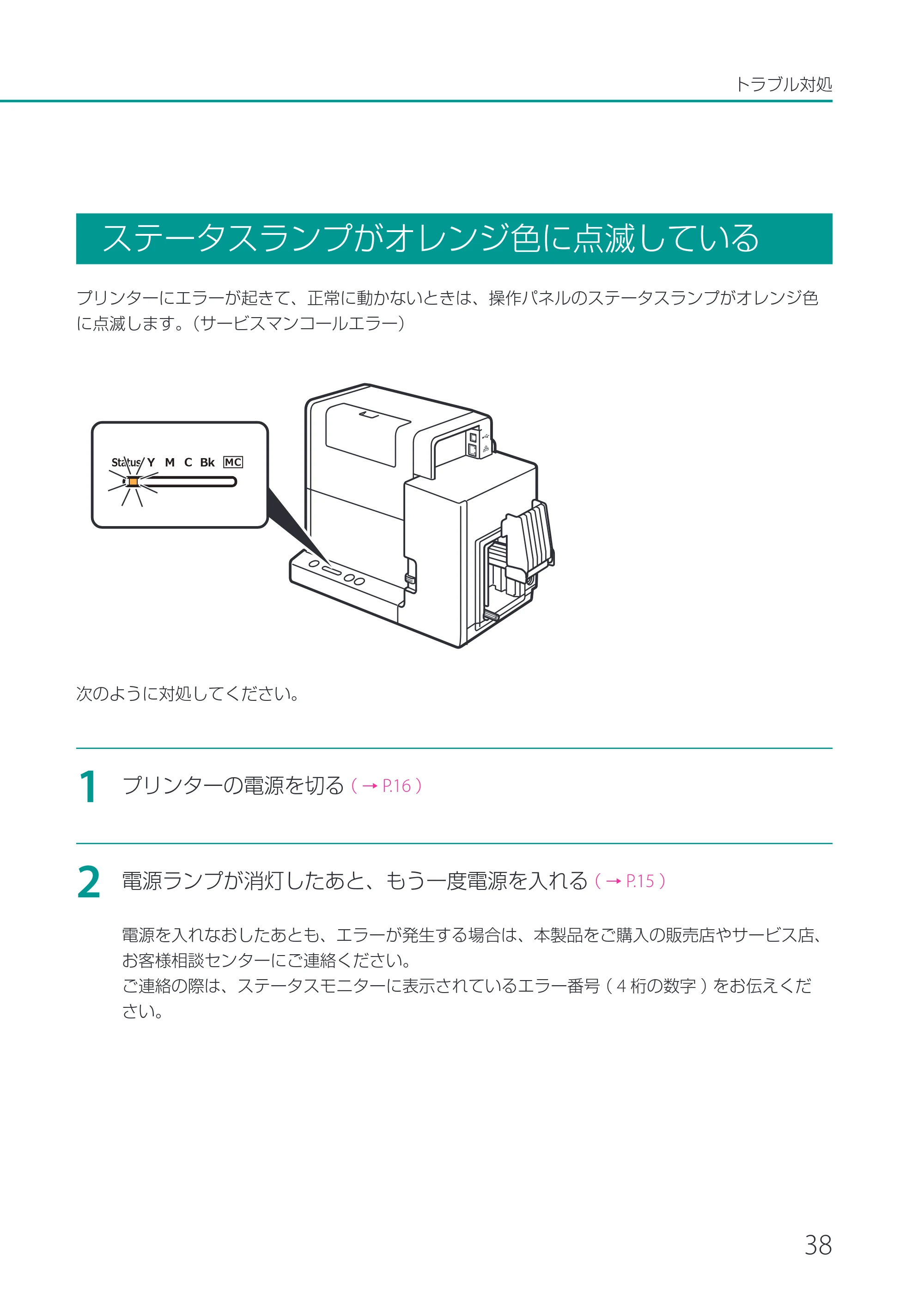 キヤノン CX-G2400 CX-G2400 基本操作ガイド 2024年7月11日更新（PDF：6.98MB） — ステータスランプがオレンジ色に点滅している — 原本ページ — 41ページ