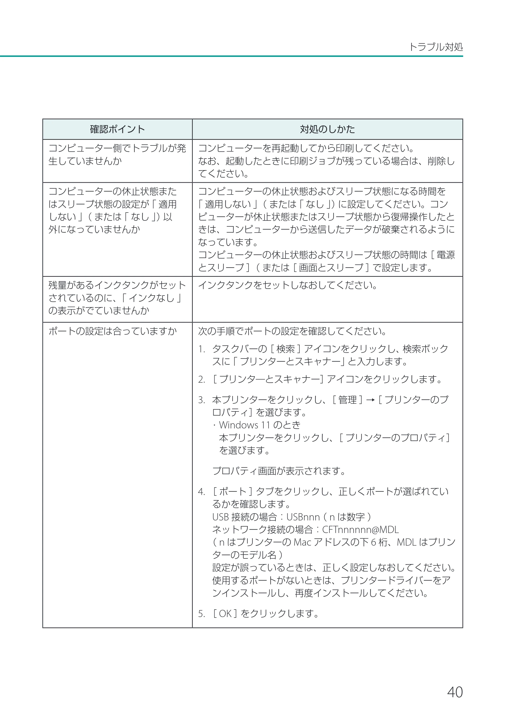 キヤノン CX-G2400 CX-G2400 基本操作ガイド 2024年7月11日更新（PDF：6.98MB） — 原本ページ — 43ページ