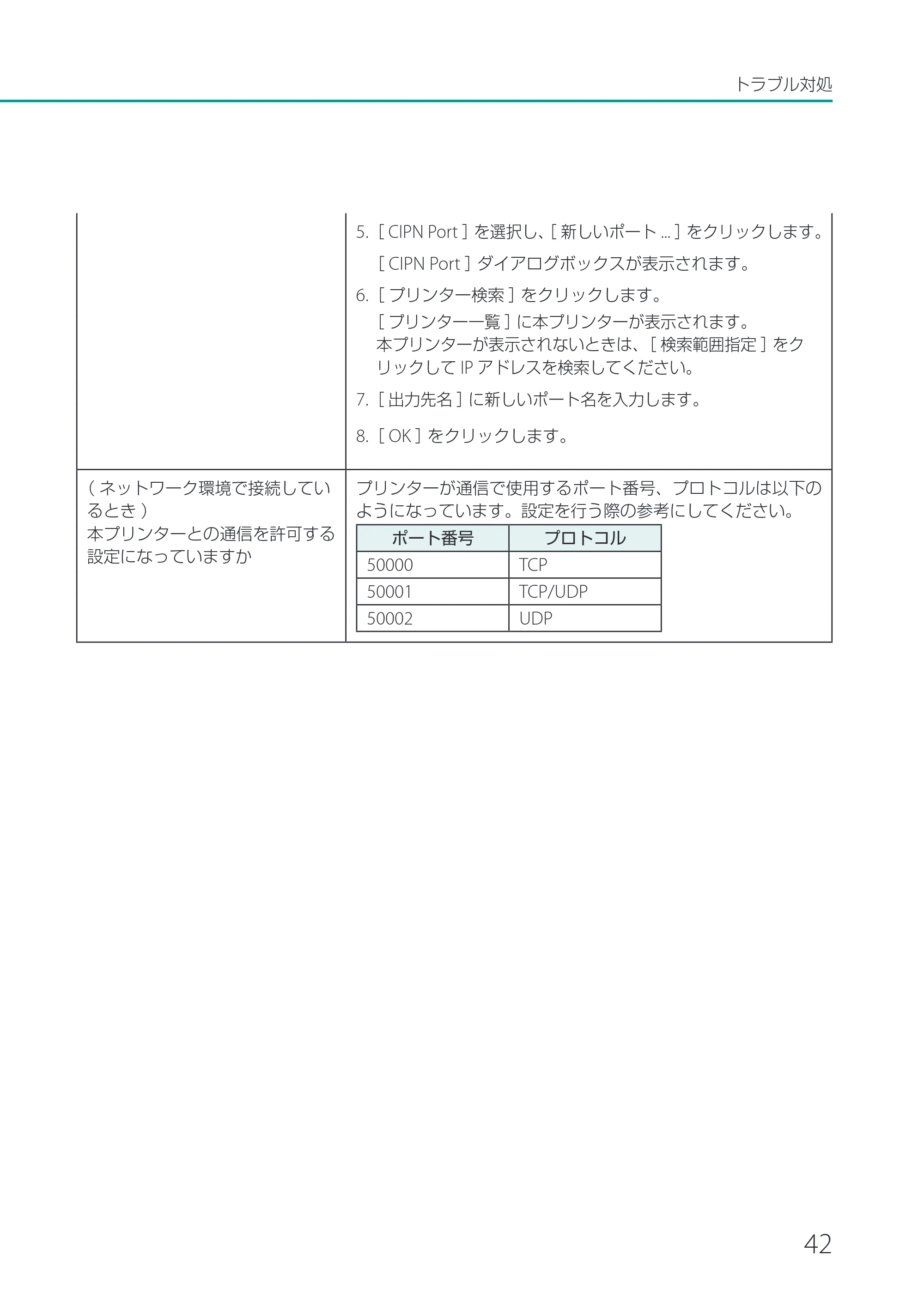 キヤノン CX-G2400 CX-G2400 基本操作ガイド 2024年7月11日更新（PDF：6.98MB） — 原本ページ — 45ページ