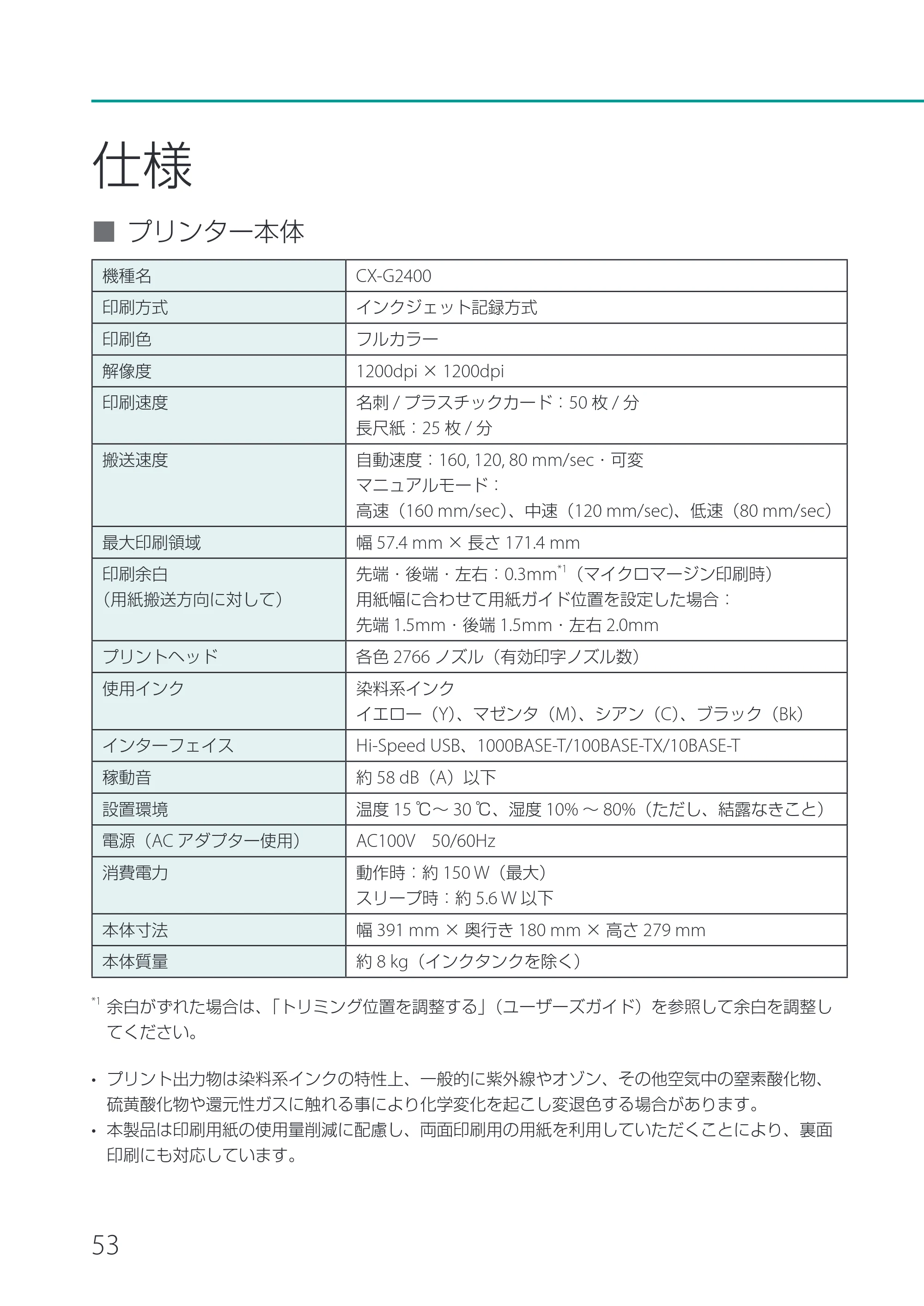 キヤノン CX-G2400 CX-G2400 基本操作ガイド 2024年7月11日更新（PDF：6.98MB） — 仕様 — 原本ページ — 56ページ