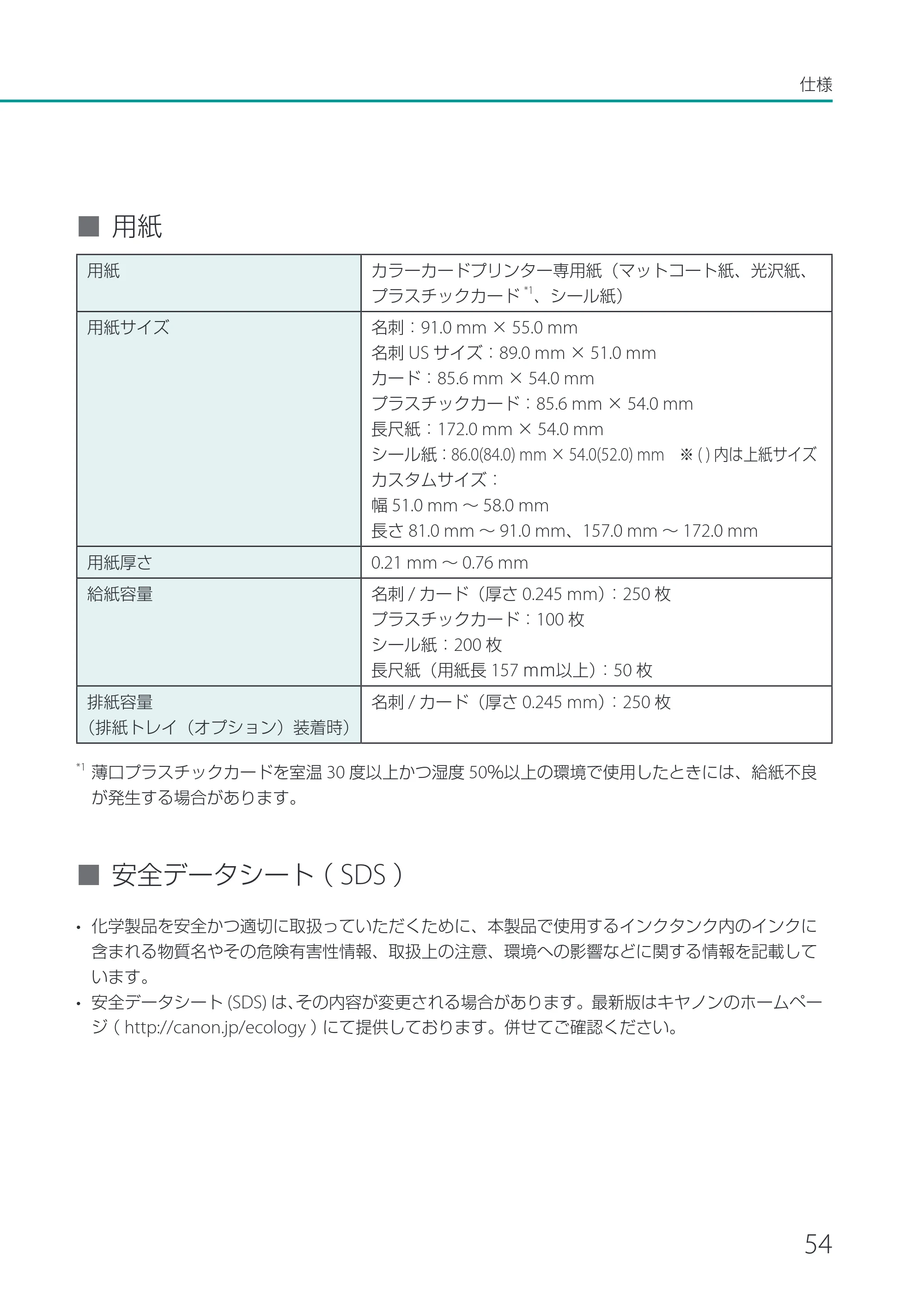 キヤノン CX-G2400 CX-G2400 基本操作ガイド 2024年7月11日更新（PDF：6.98MB） — 原本ページ — 57ページ