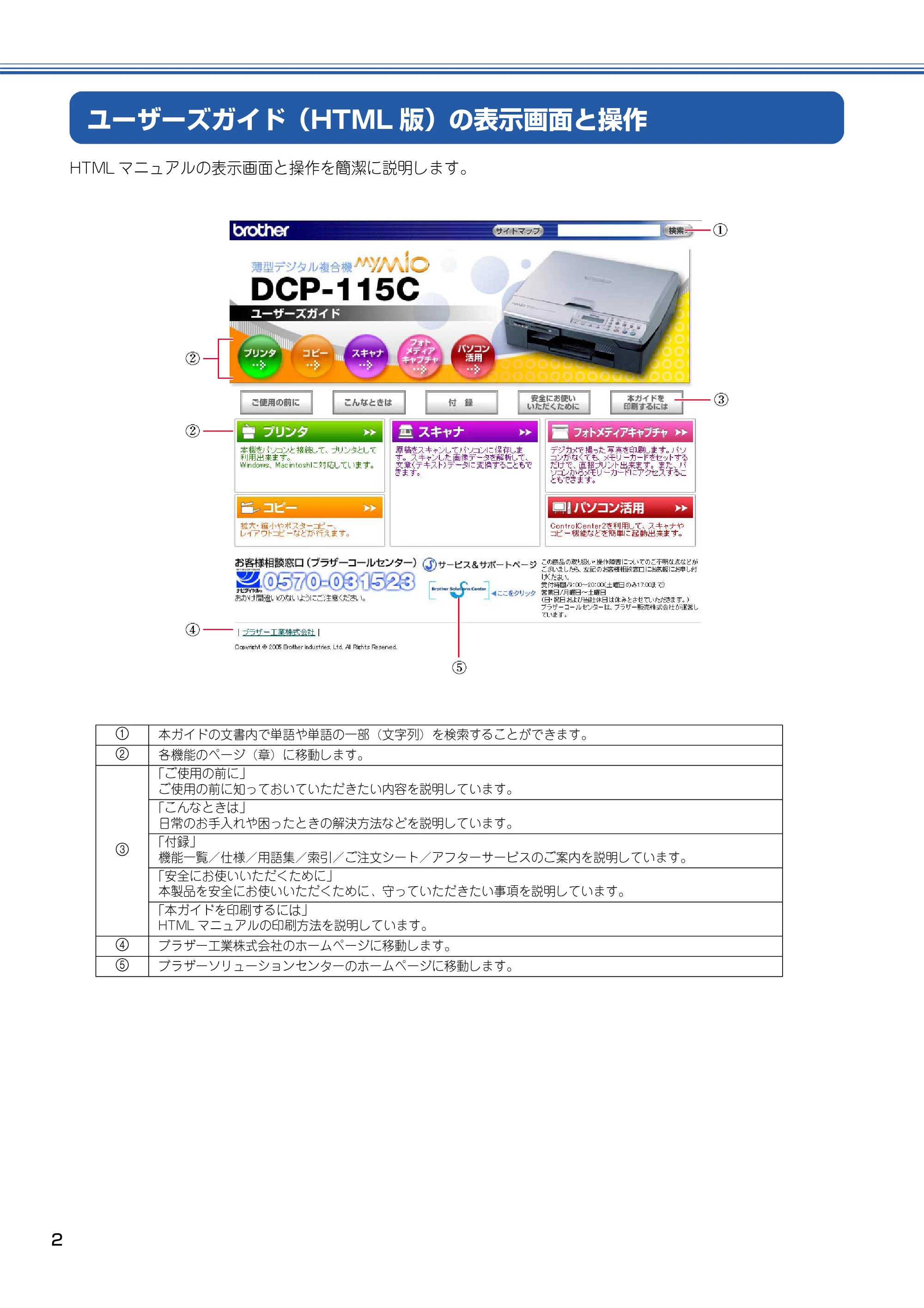 ブラザー DCP-115C 取扱説明書(本体) — ユーザーズガイド(HTML版)の表示画面と操作 — 原本ページ — 3ページ