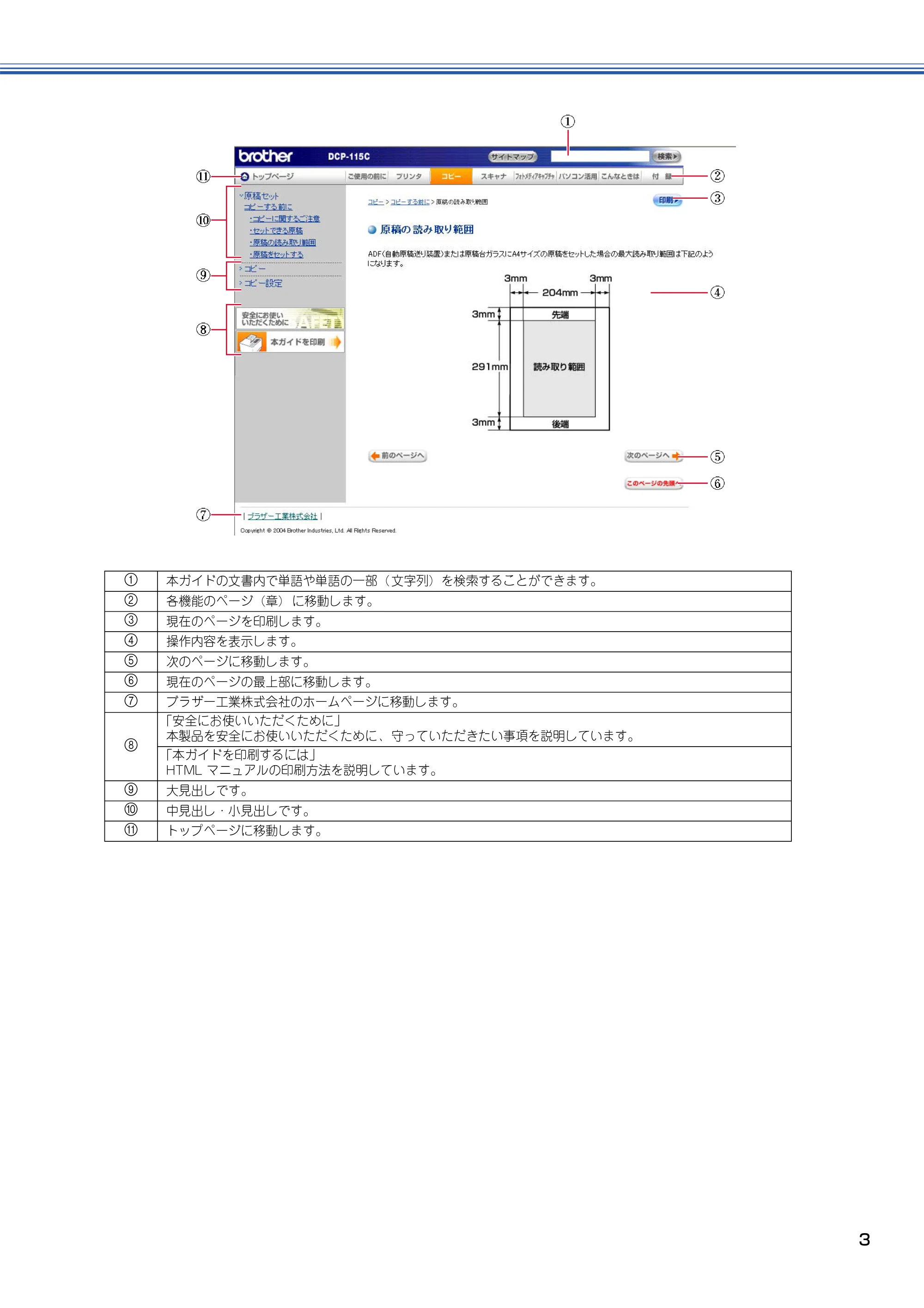 ブラザー DCP-115C 取扱説明書(本体) — 原本ページ — 4ページ