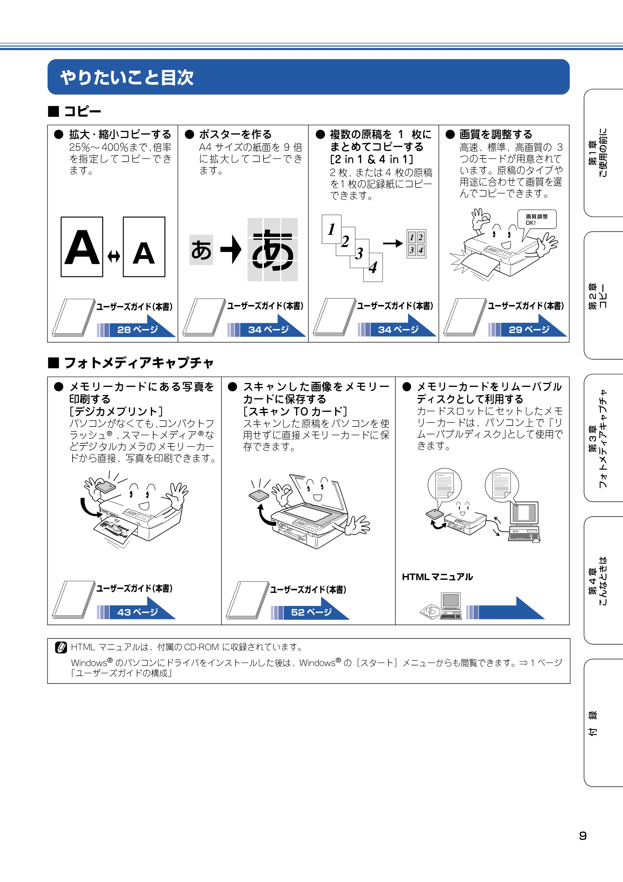 ブラザー DCP-115C 取扱説明書(本体) — やりたいこと目次 — 原本ページ — 10ページ