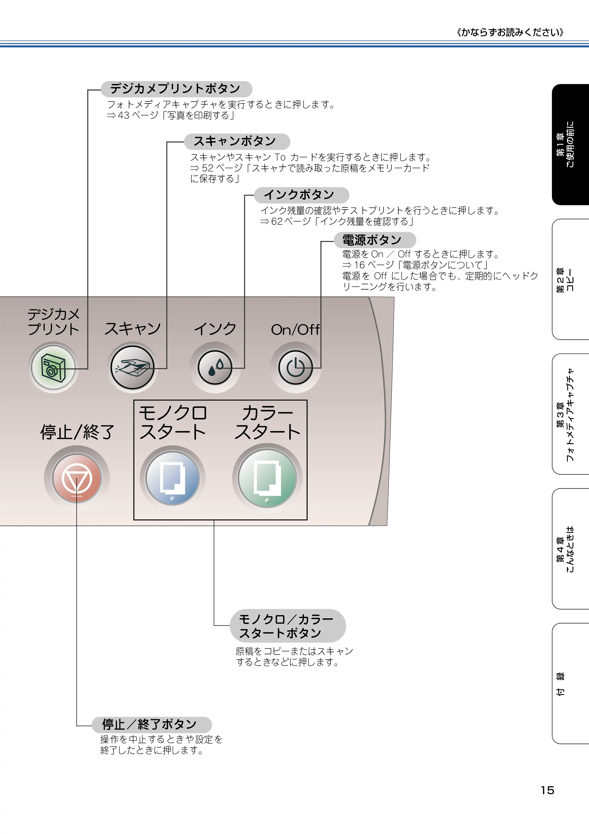 ブラザー DCP-115C 取扱説明書(本体) — デジカメプリントボタン — 原本ページ — 16ページ