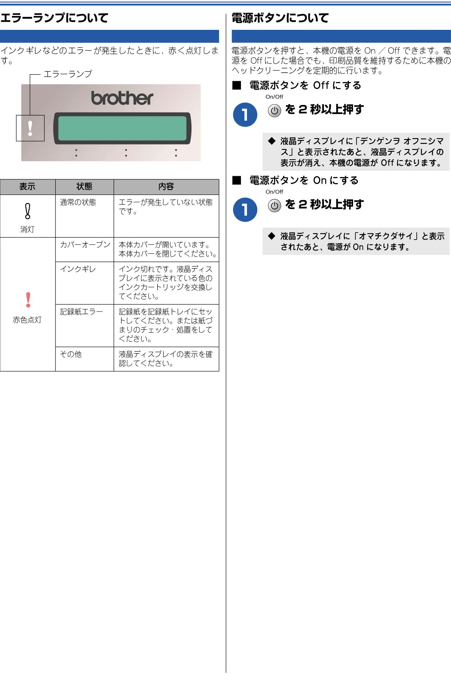 ブラザー DCP-115C 取扱説明書(本体) — エラーランプについて — 図版 17-1 — 17ページ