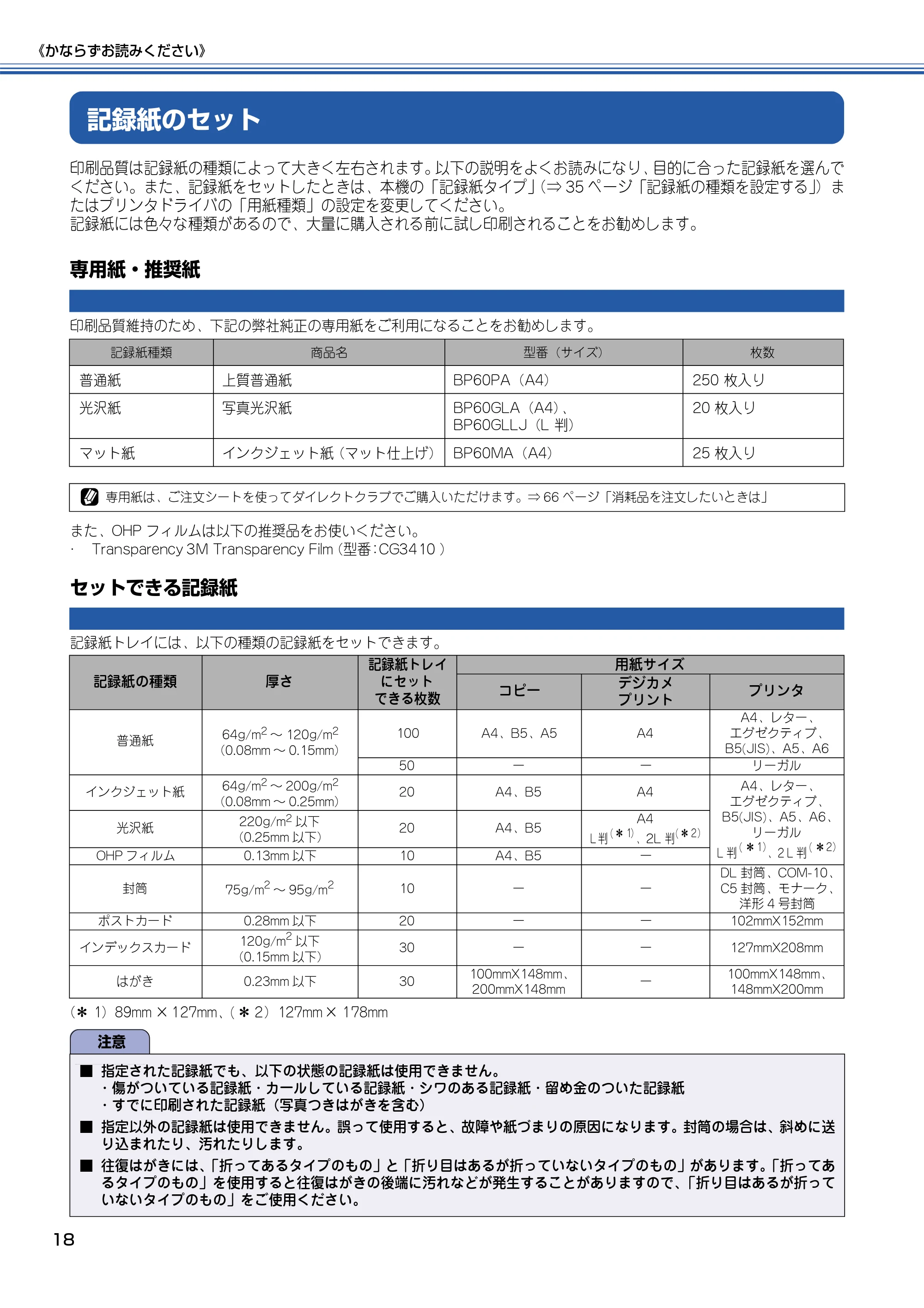 ブラザー DCP-115C 取扱説明書(本体) — 記録紙のセット — 原本ページ — 19ページ