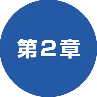 ブラザー DCP-115C 取扱説明書(本体) — 第2章 コピー — 図版 26-1 — 26ページ