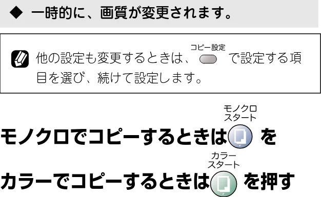 ブラザー DCP-115C 取扱説明書(本体) — 一時的に設定を変えてコピーする — 図版 30-2 — 30ページ
