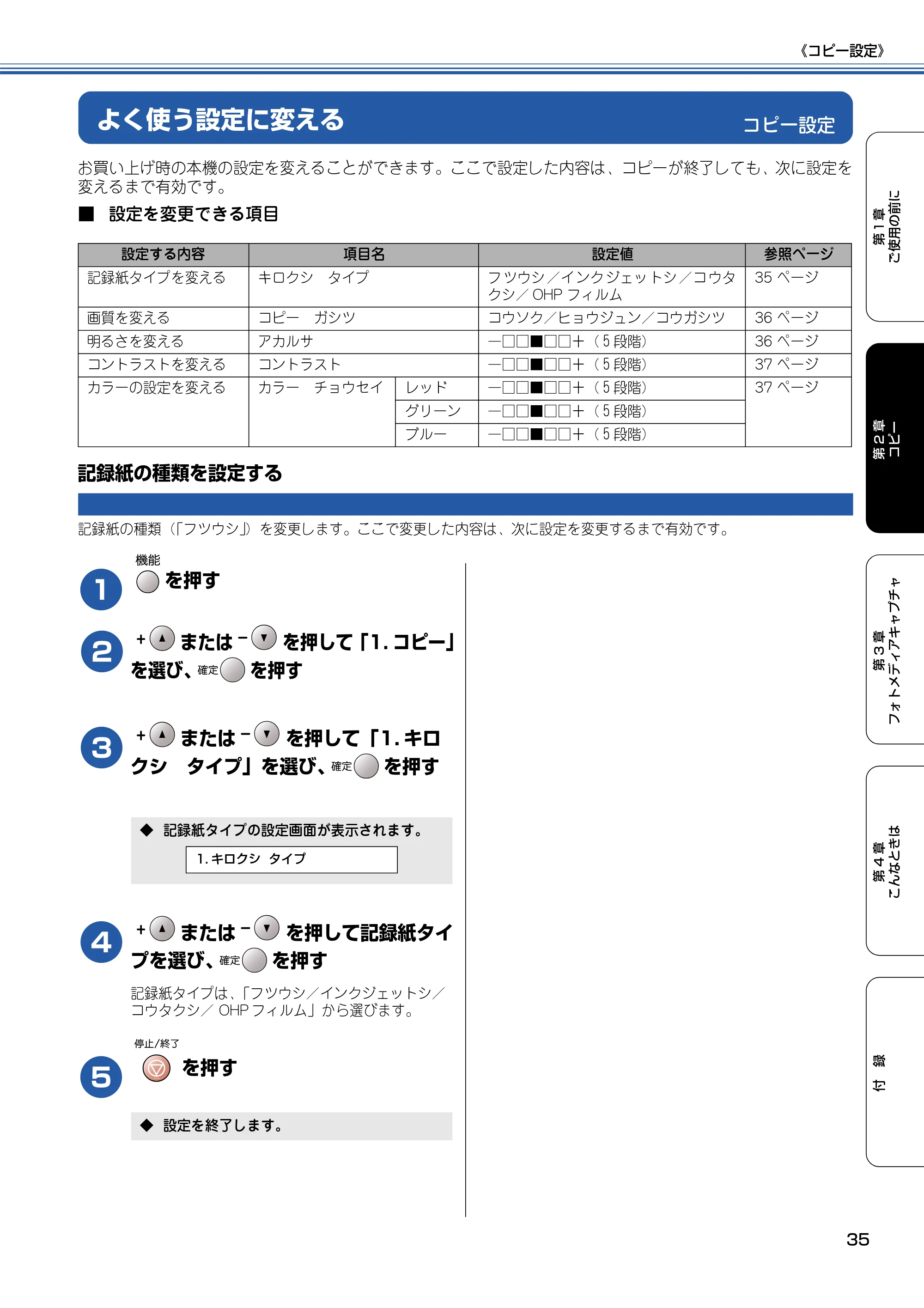 ブラザー DCP-115C 取扱説明書(本体) — コピー設定 — 原本ページ — 36ページ