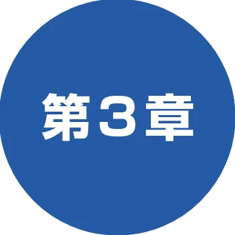 ブラザー DCP-115C 取扱説明書(本体) — 第3章 フォトメディアキャプチャ — 図版 40-1 — 40ページ