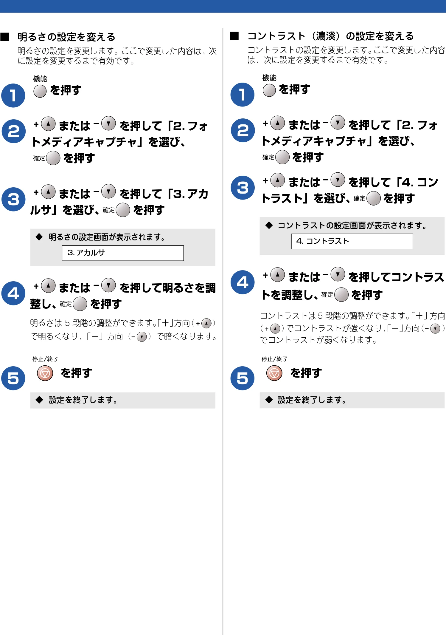 ブラザー DCP-115C 取扱説明書(本体) — 原稿に合わせて設定を変える — 図版 50-1 — 50ページ