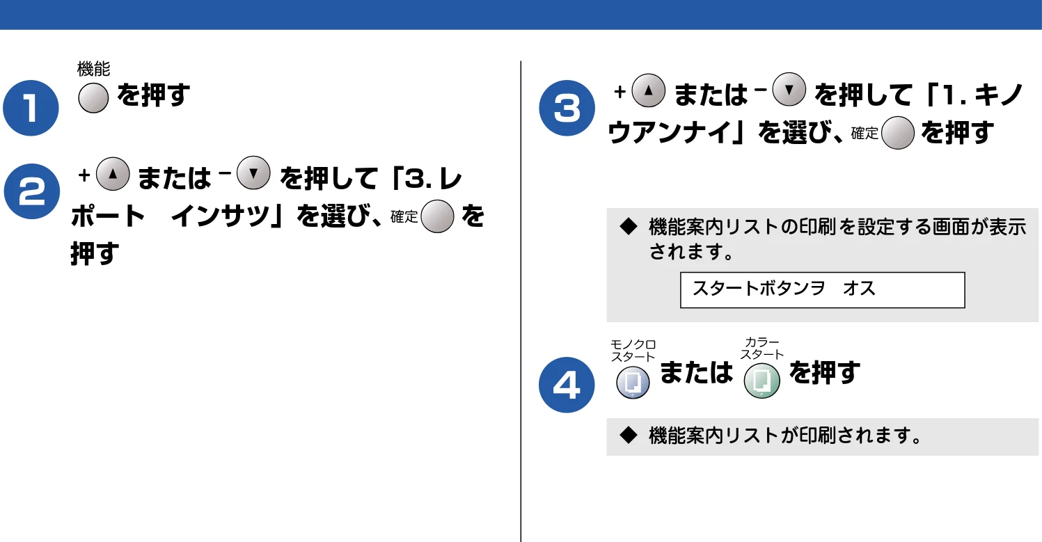 ブラザー DCP-115C 取扱説明書（本体） — 設定内容を知りたいときは — 図版 68-2 — 68ページ