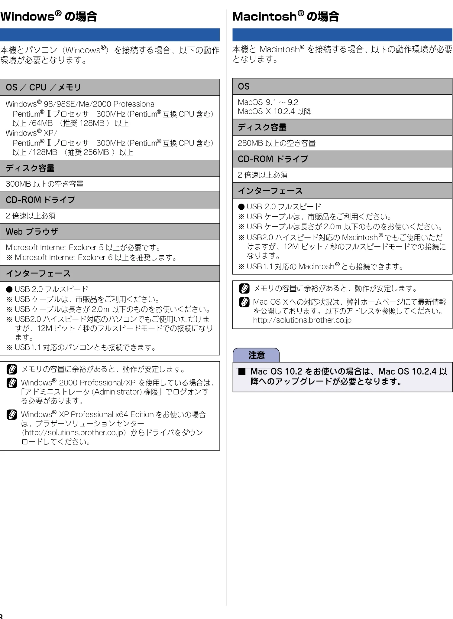 ブラザー DCP-115C 取扱説明書（本体） — 使用環境 — 図版 79-1 — 79ページ