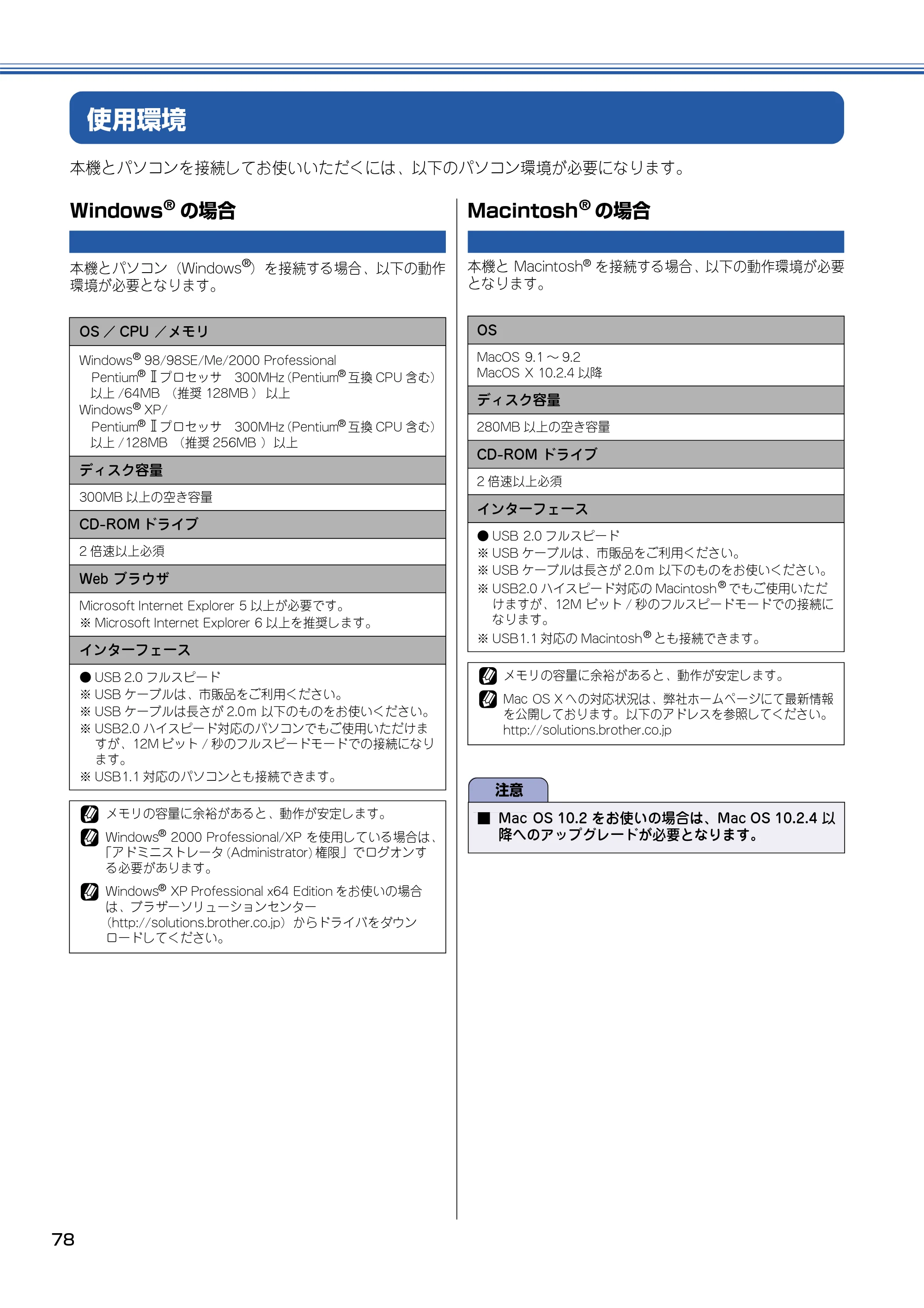 ブラザー DCP-115C 取扱説明書（本体） — 使用環境 — 原本ページ — 79ページ
