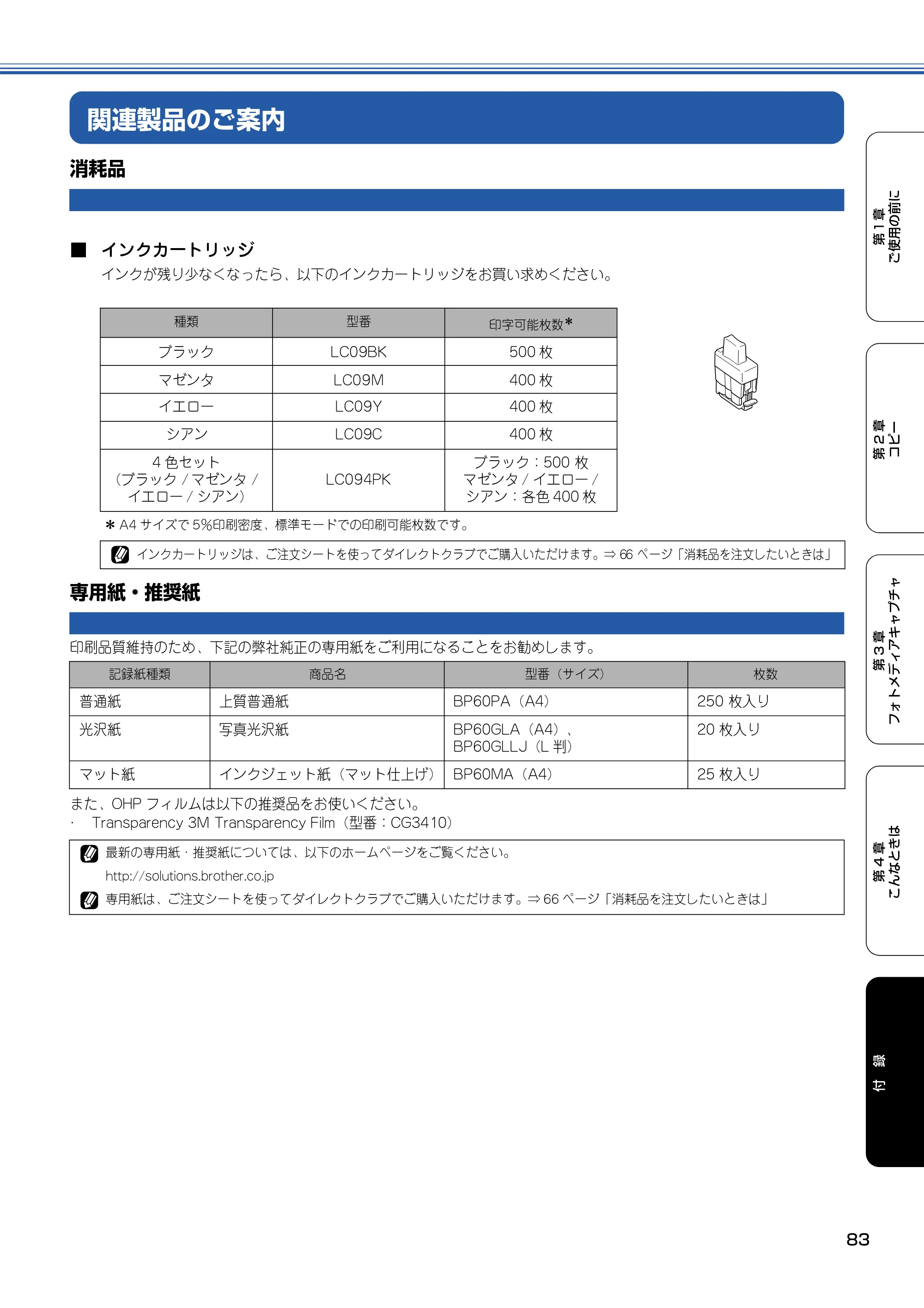 ブラザー DCP-115C 取扱説明書（本体） — 関連製品のご案内 — 原本ページ — 84ページ