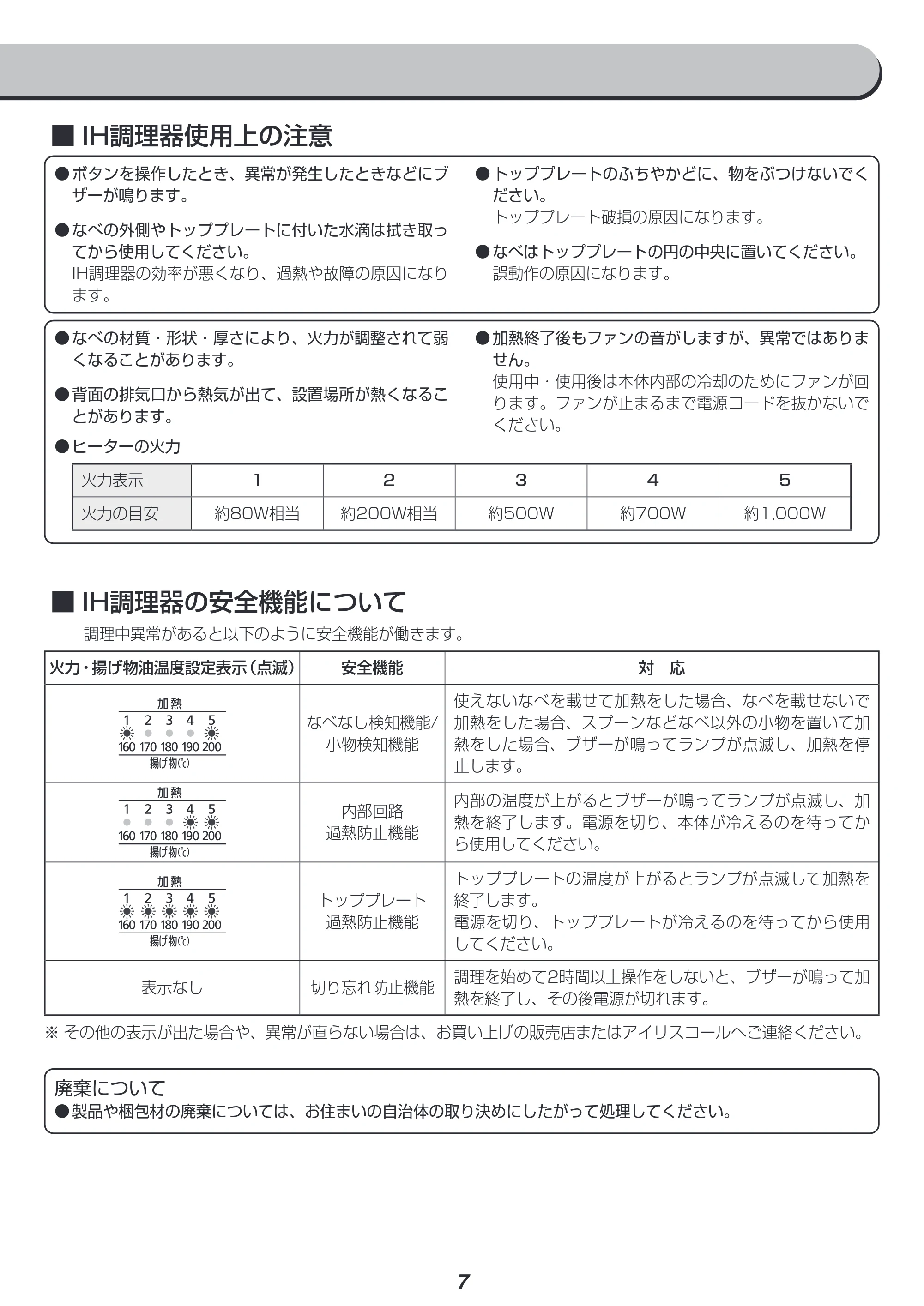 アイリスオーヤマ RC-IM30 取扱説明書 — 原本ページ — 7ページ