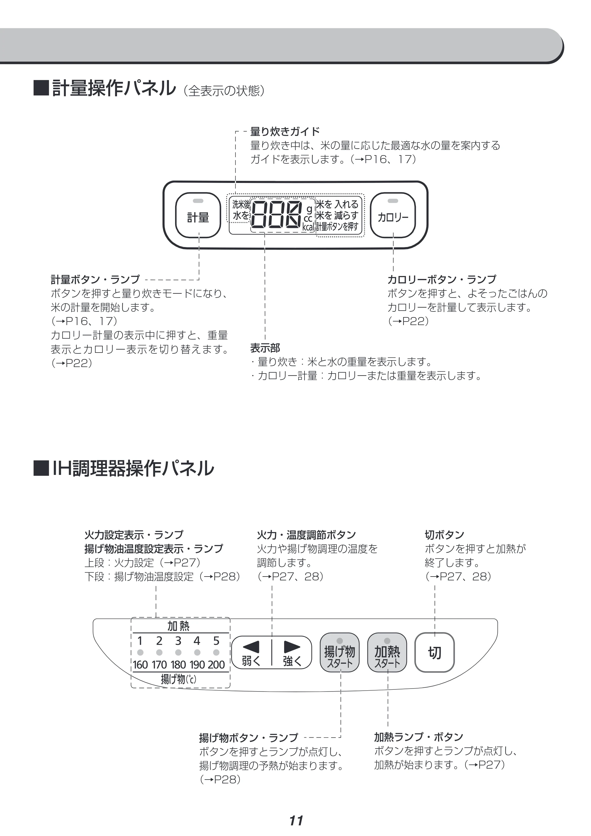 アイリスオーヤマ RC-IM30 取扱説明書 — 原本ページ — 11ページ