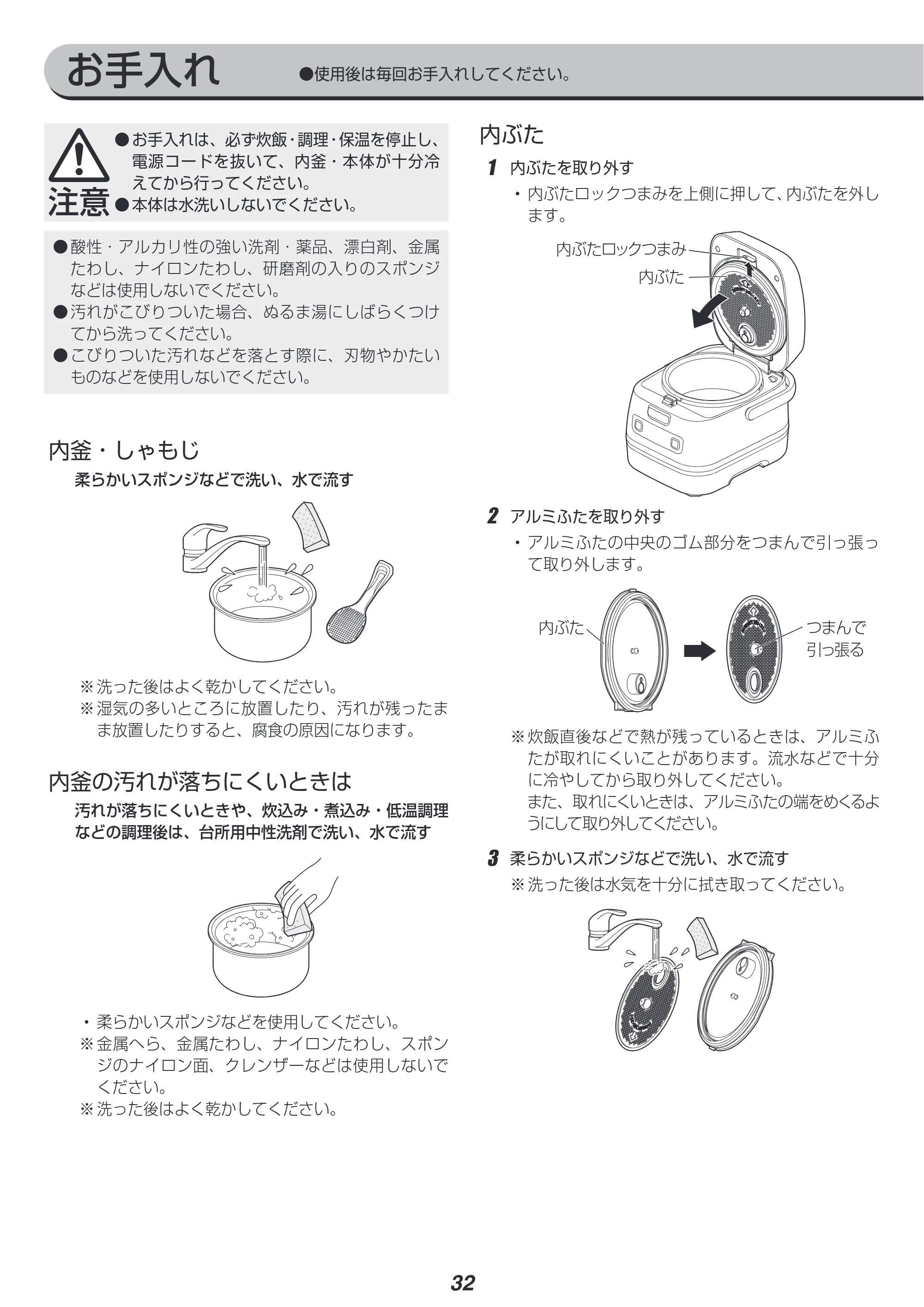 アイリスオーヤマ RC-IM30 取扱説明書 — 原本ページ — 32ページ