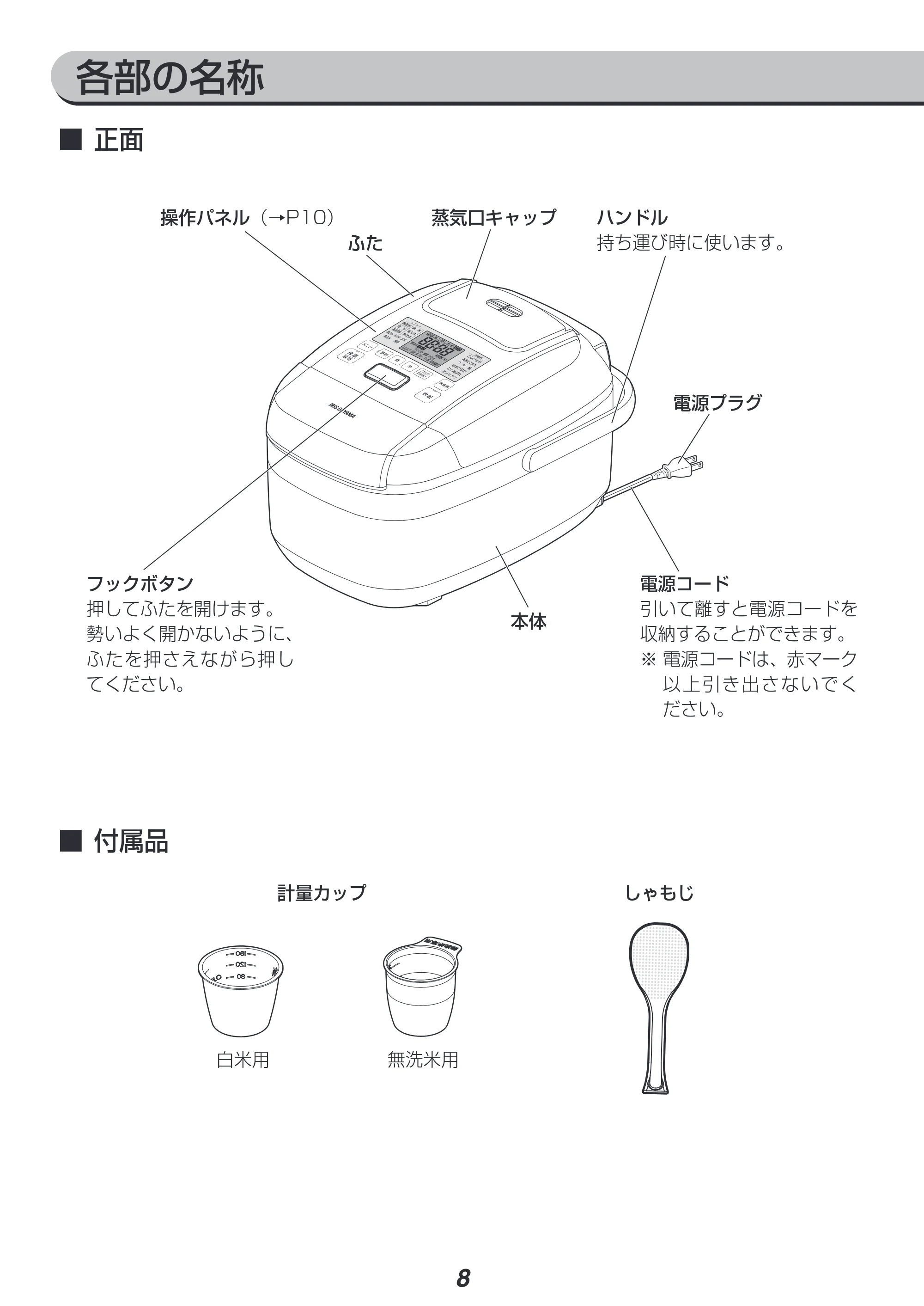 アイリスオーヤマ RC-PH50 取扱説明書 — 原本ページ — 8ページ