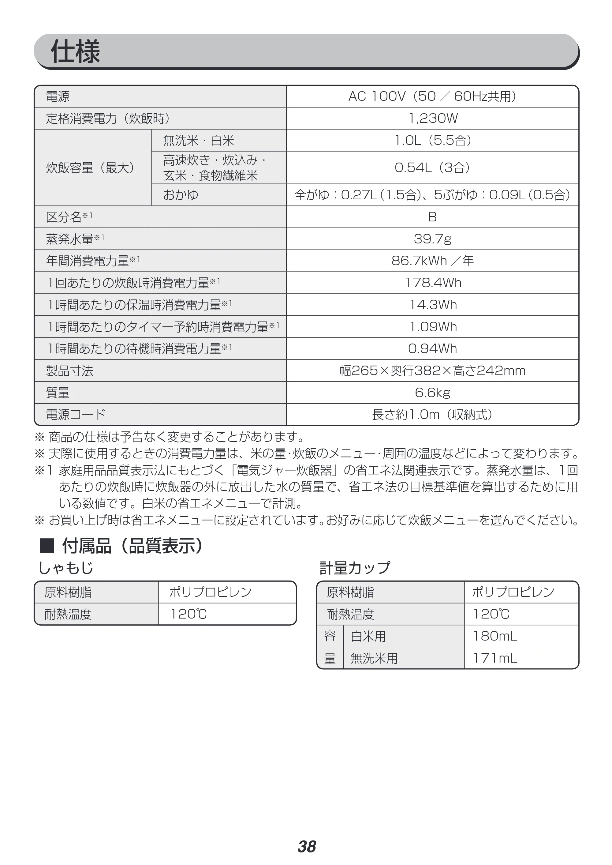 アイリスオーヤマ RC-PH50 取扱説明書 — 原本ページ — 38ページ