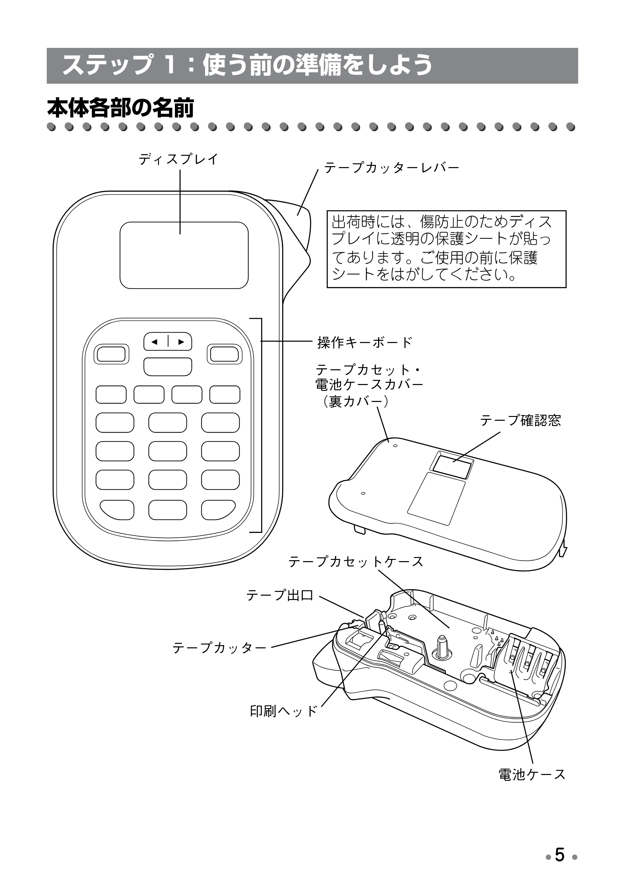 ブラザー PT-190 取扱説明書 通常版 — 画面の見方 — 原本ページ — 7ページ