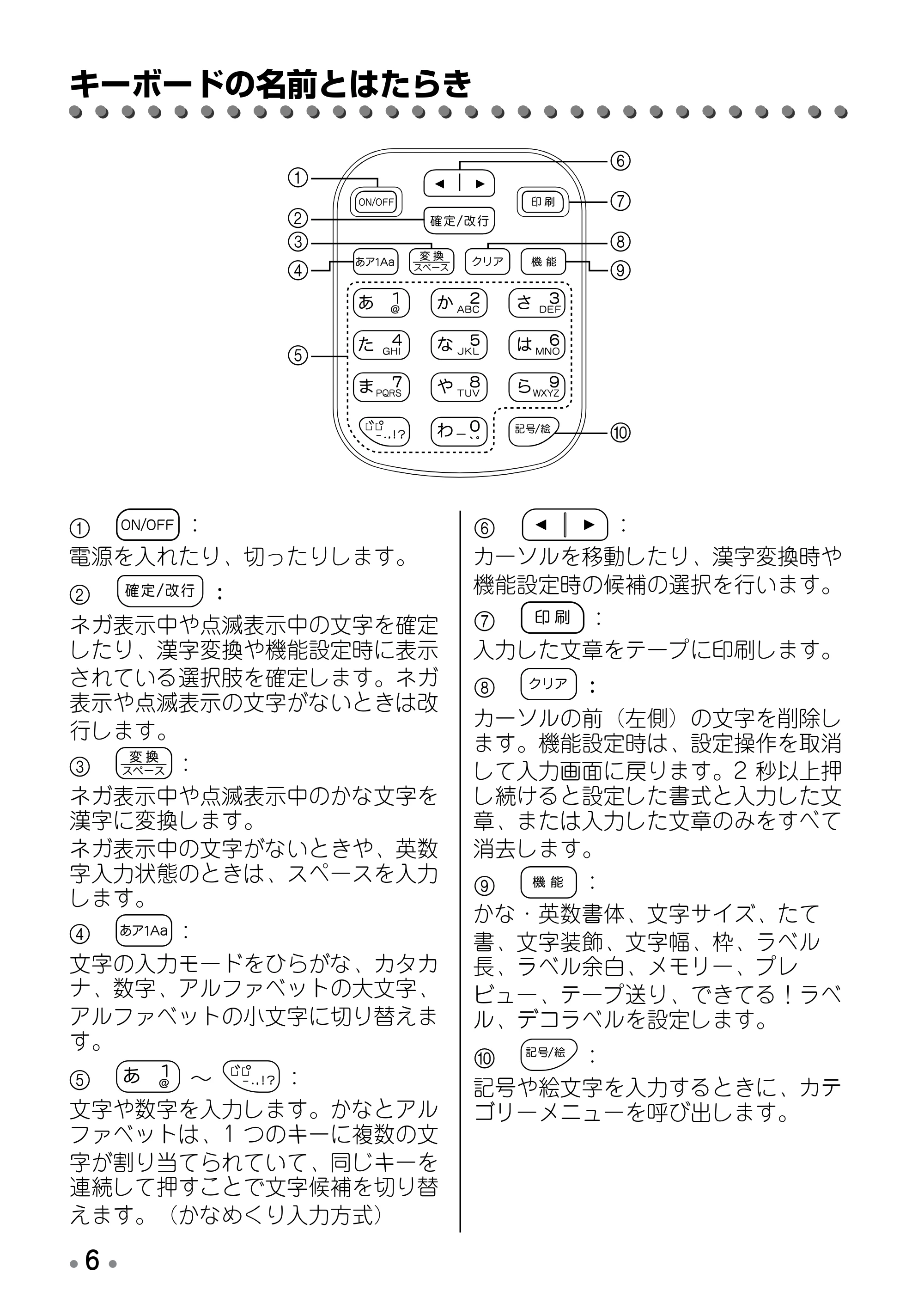 ブラザー PT-190 取扱説明書 通常版 — 電池の入れ方 — 原本ページ — 8ページ