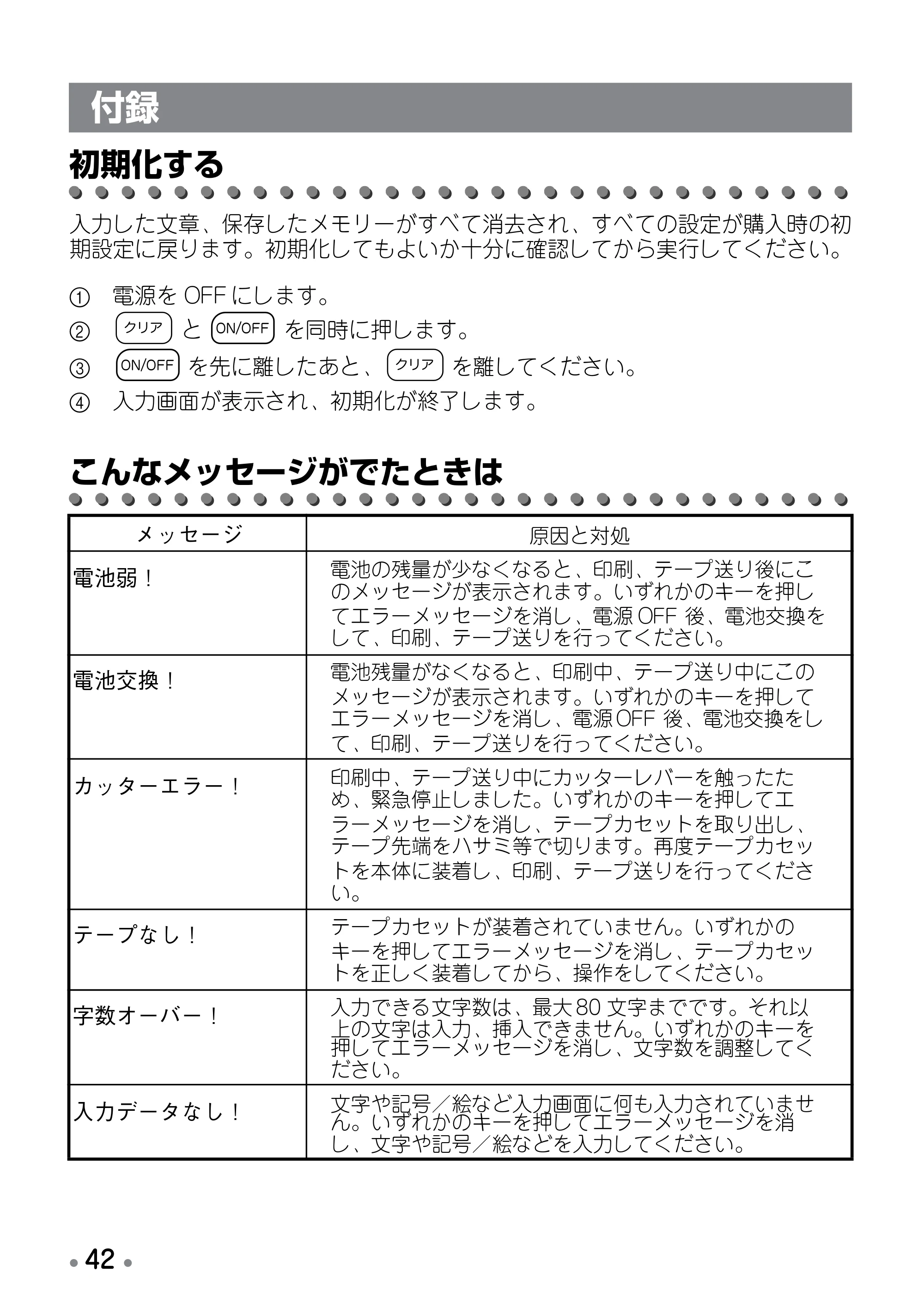 ブラザー PT-190 取扱説明書 通常版 — 故障かな？と思ったら — 原本ページ — 44ページ