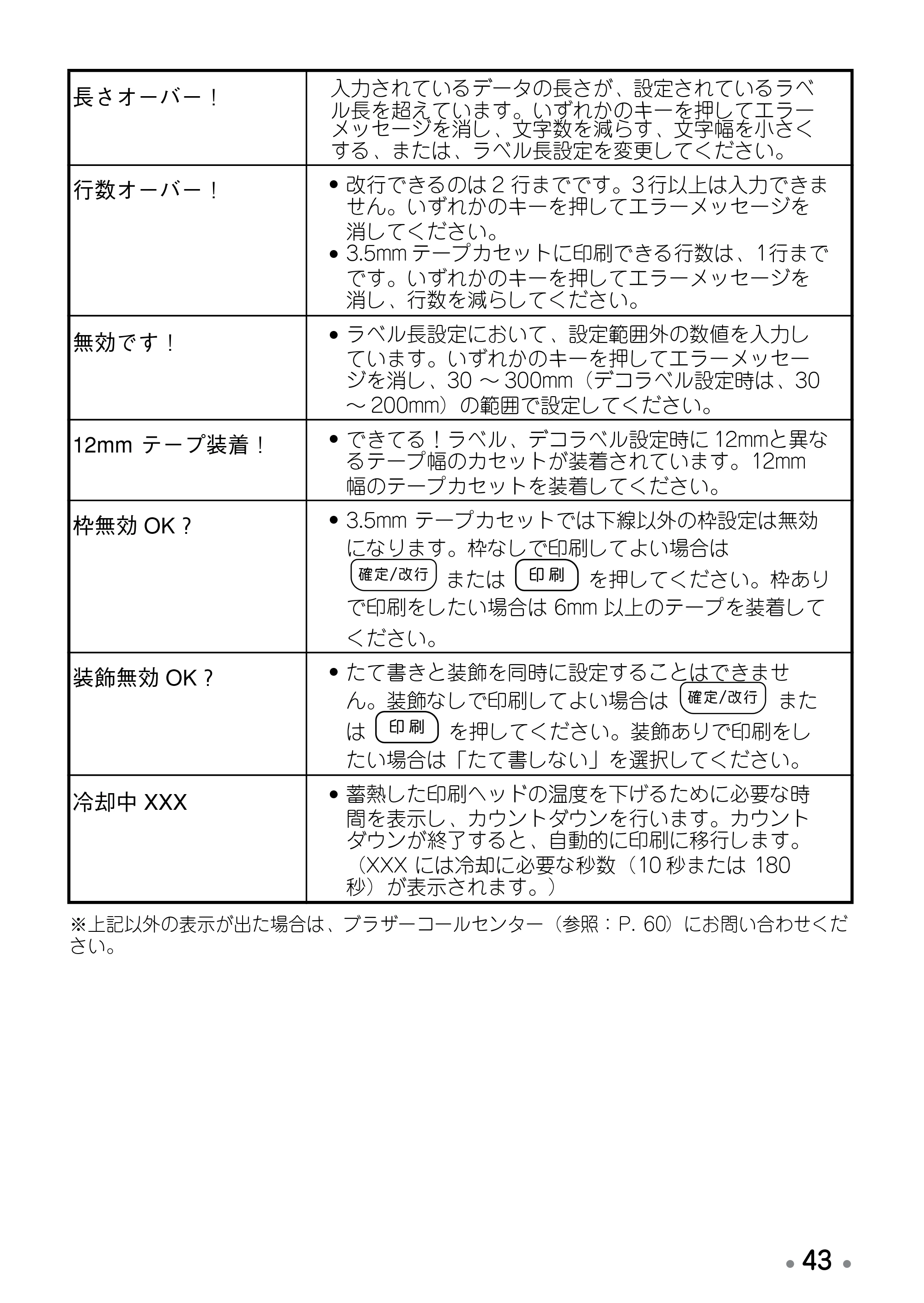 ブラザー PT-190 取扱説明書 通常版 — 原本ページ — 45ページ