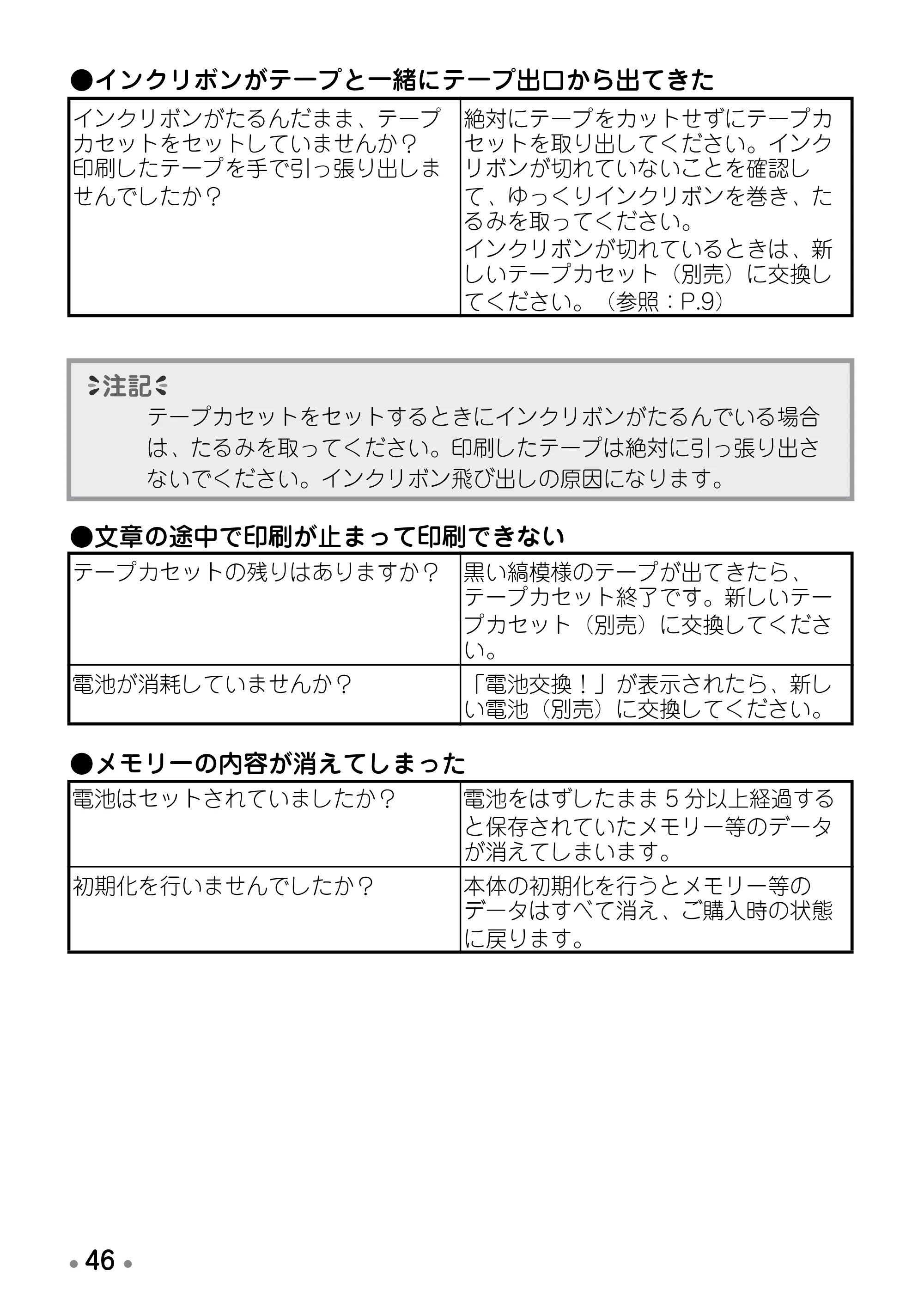 ブラザー PT-190 取扱説明書 通常版 — 保管のしかた — 原本ページ — 48ページ